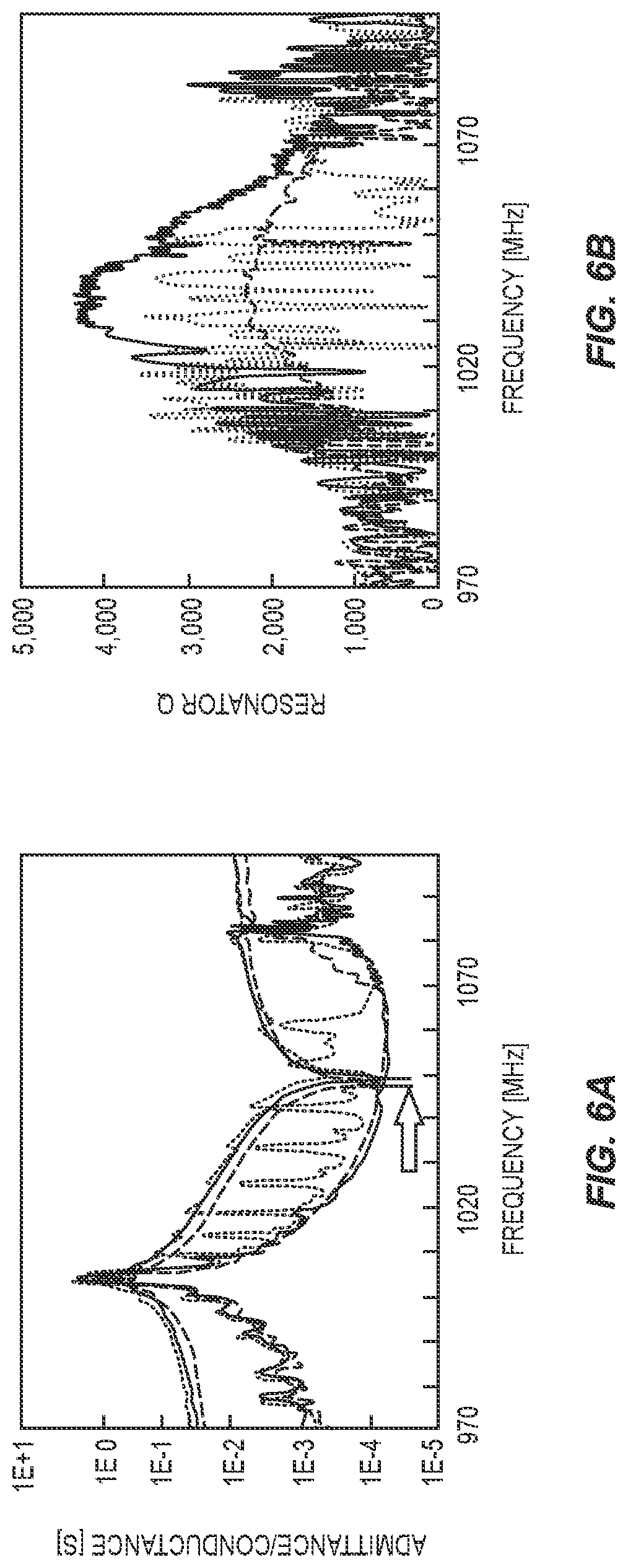 Patent US12107562 Figure 6 – Wave apodization for guided SAW resonators