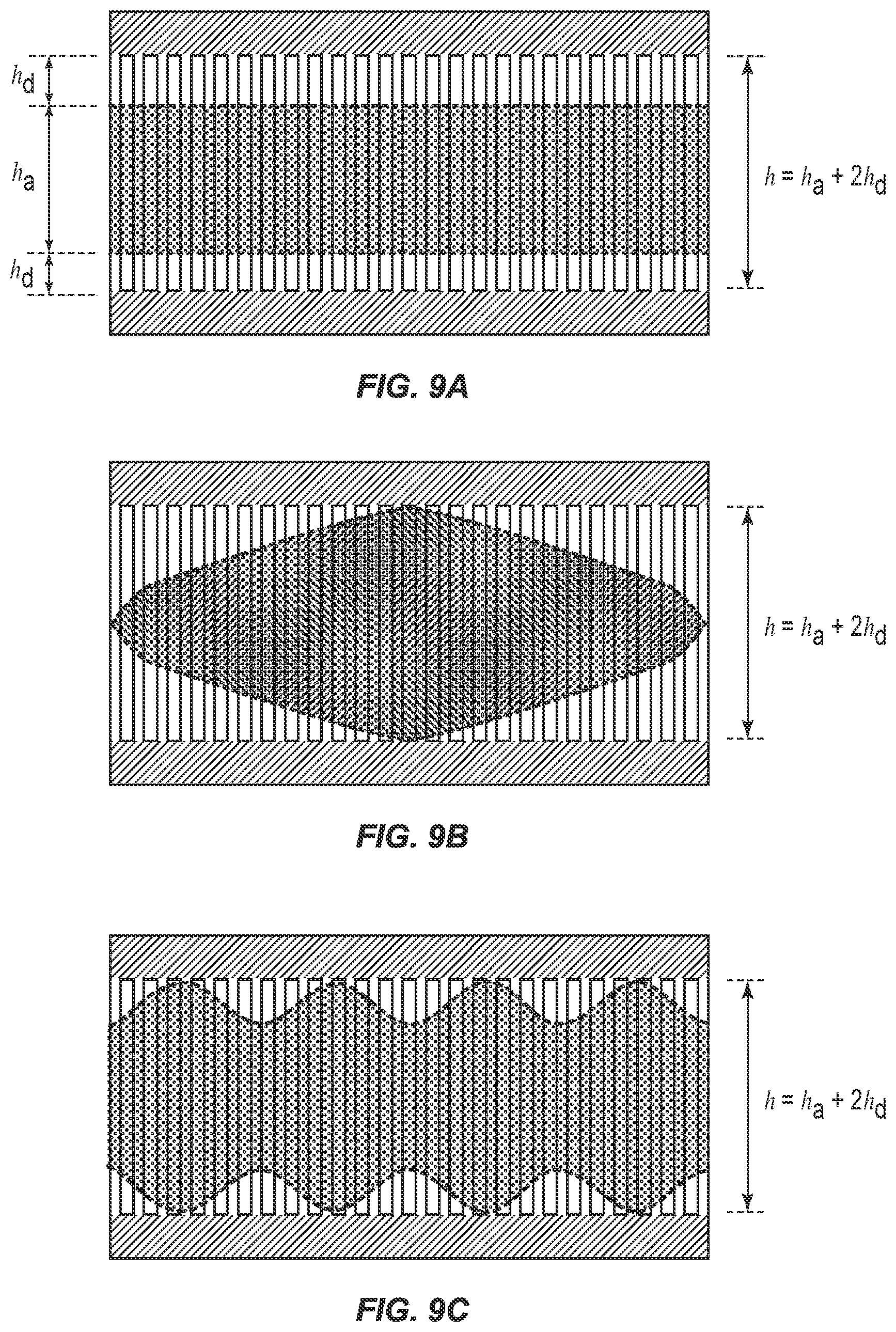 Patent US12107562 Figure 9 – Wave apodization for guided SAW resonators