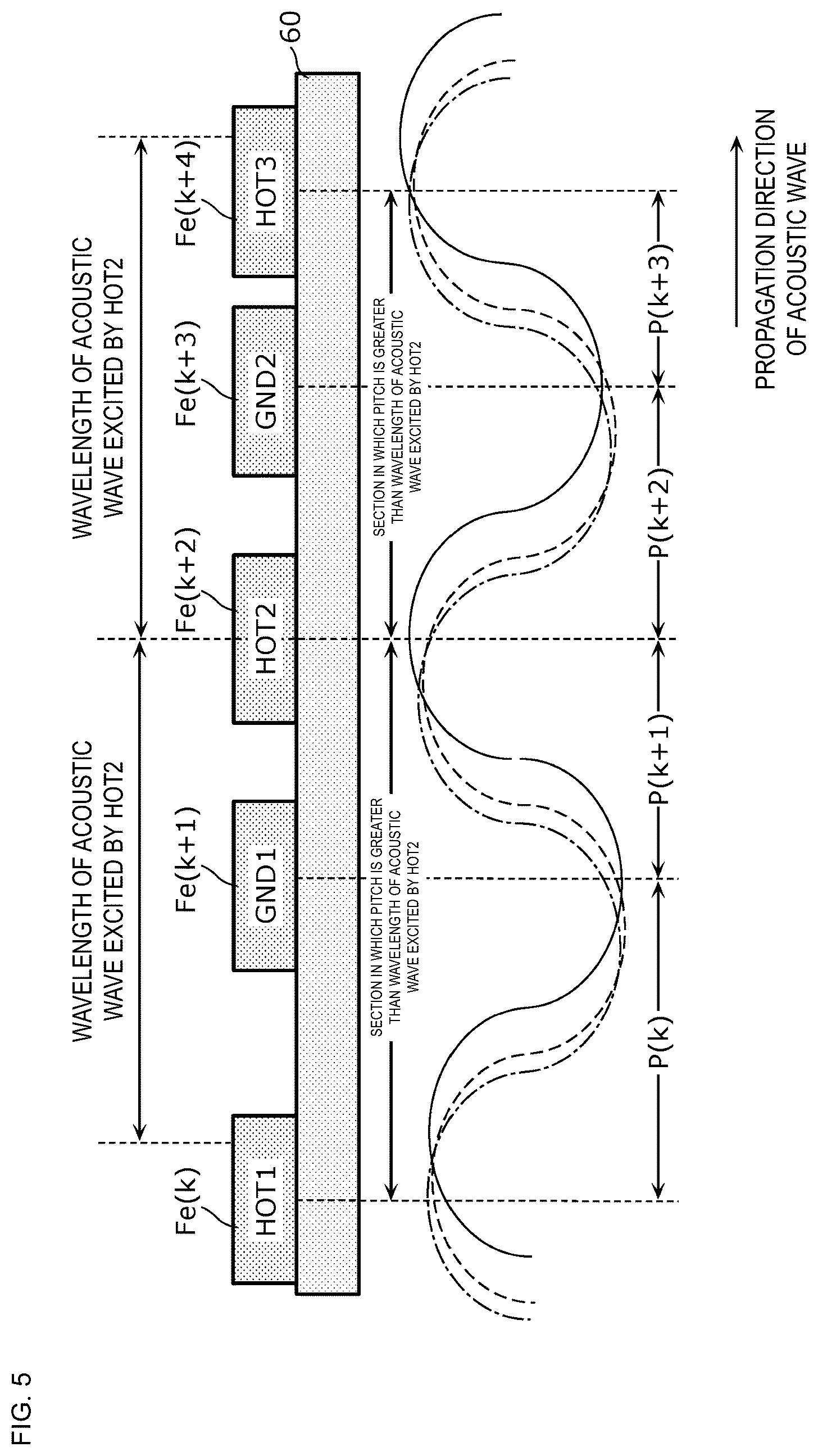 Patent US12107563 Figure 5 – Acoustic wave filter and multiplexer