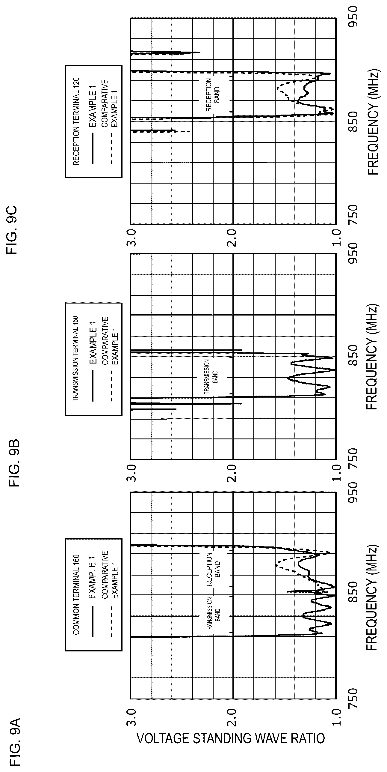 Patent US12107563 Figure 9 – Acoustic wave filter and multiplexer
