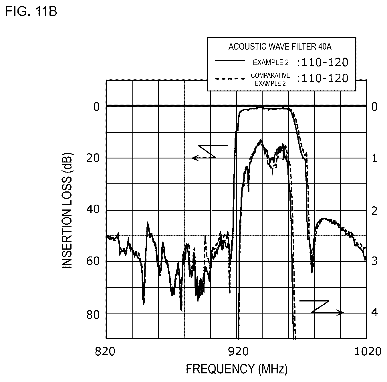 Patent US12107563 Figure 11 – Acoustic wave filter and multiplexer