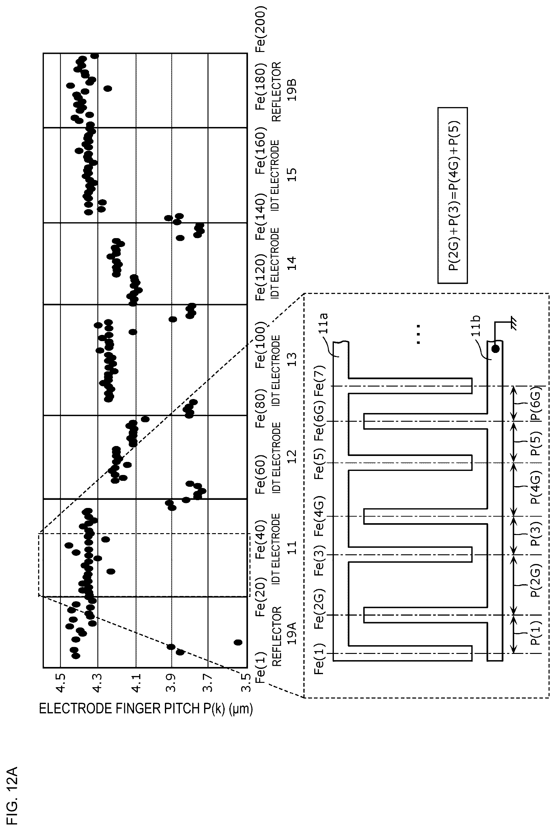 Patent US12107563 Figure 12 – Acoustic wave filter and multiplexer