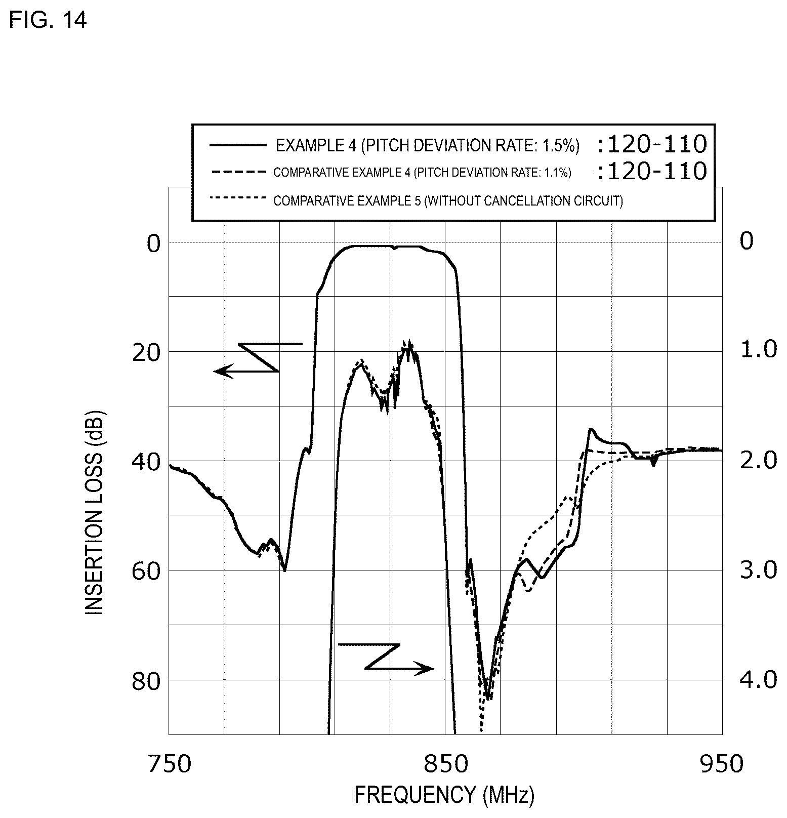 Patent US12107563 Figure 15 – Acoustic wave filter and multiplexer