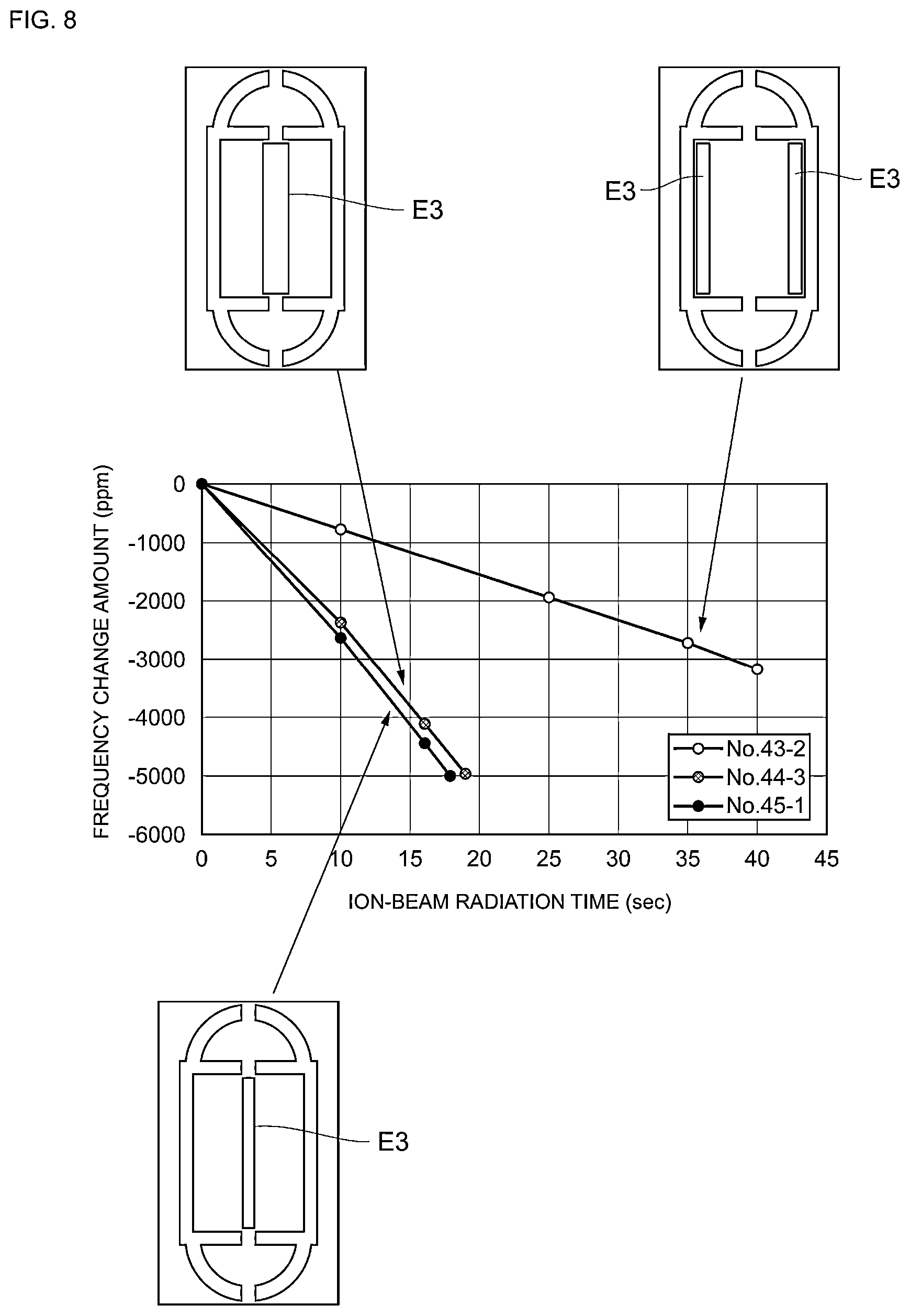 Patent US12107564 Figure 8 – Resonator and resonance device including the same