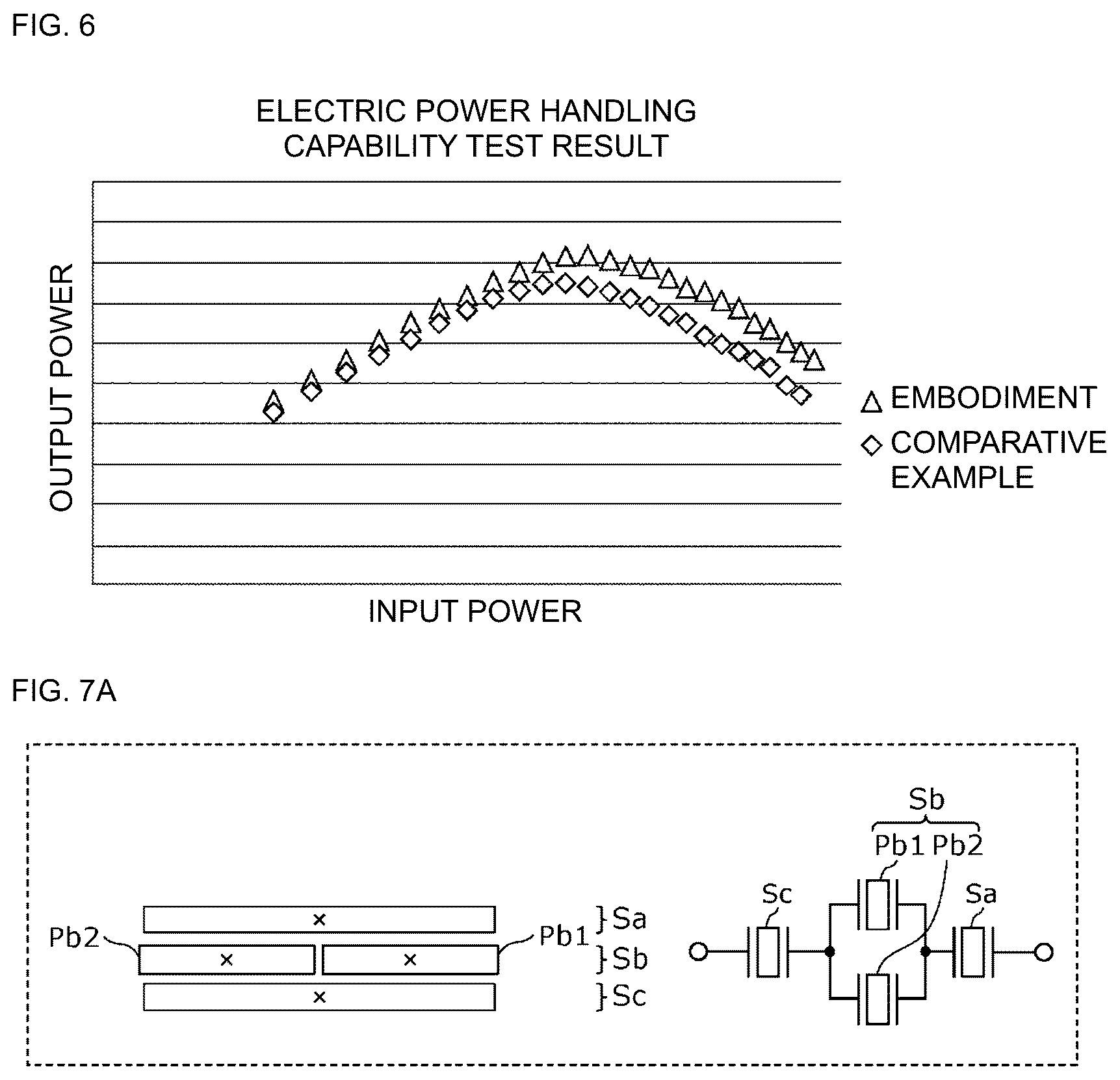 Patent US12107566 Figure 5 – Acoustic wave filter