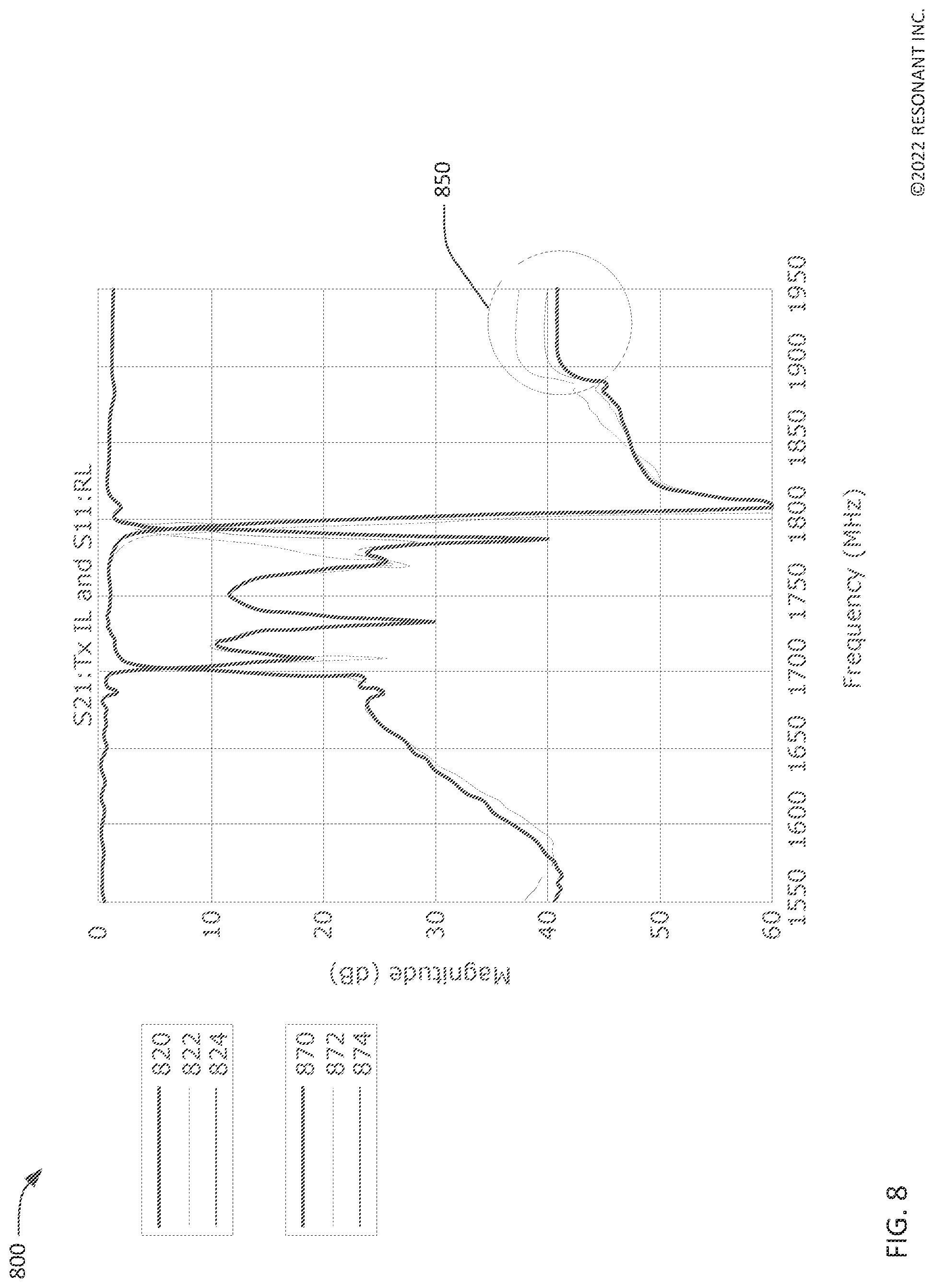Patent US12107568 Figure 10 – Composite transversely-excited film bulk acoustic resonator circuits having a capacitor for improved rejection