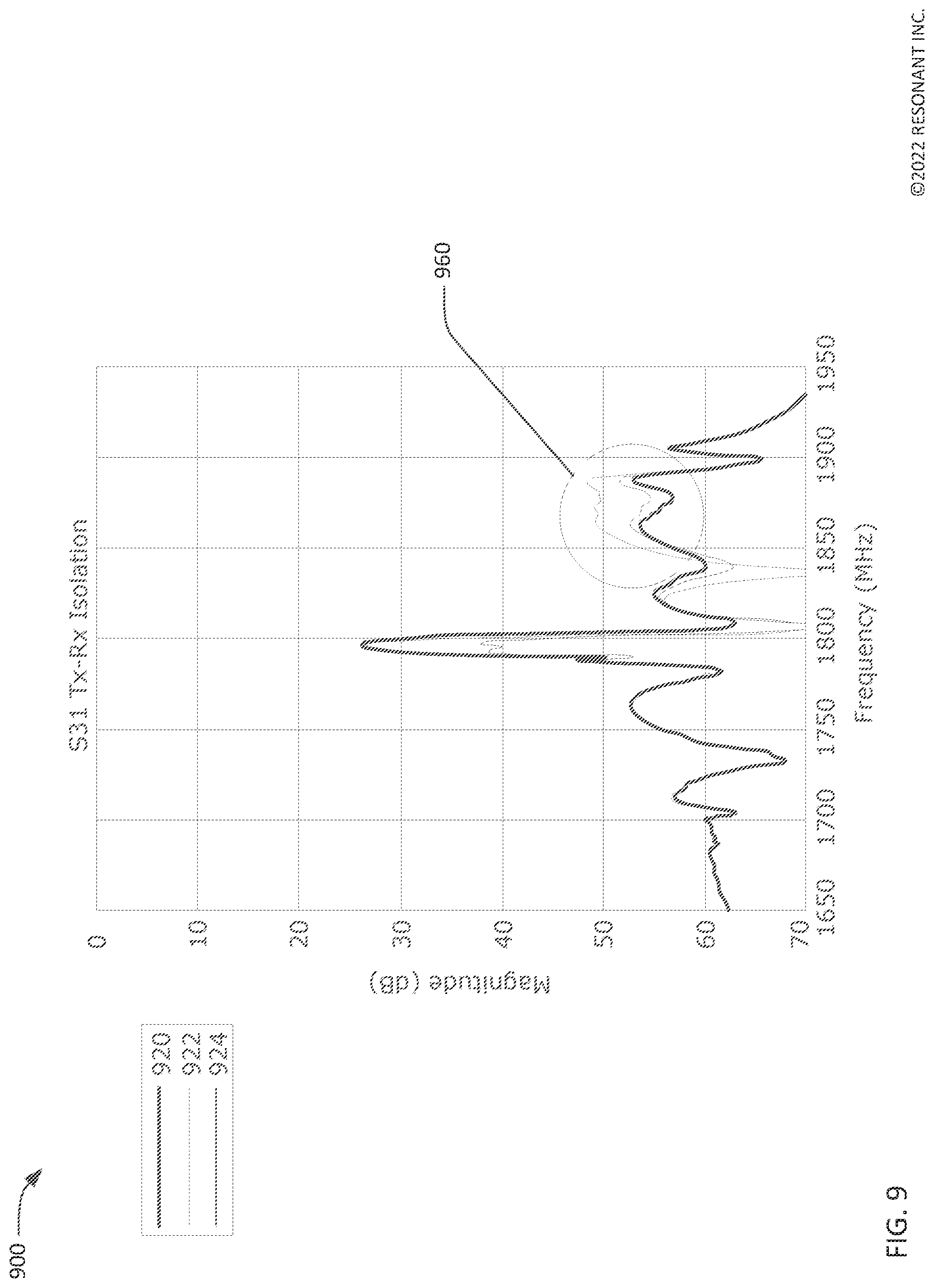 Patent US12107568 Figure 11 – Composite transversely-excited film bulk acoustic resonator circuits having a capacitor for improved rejection