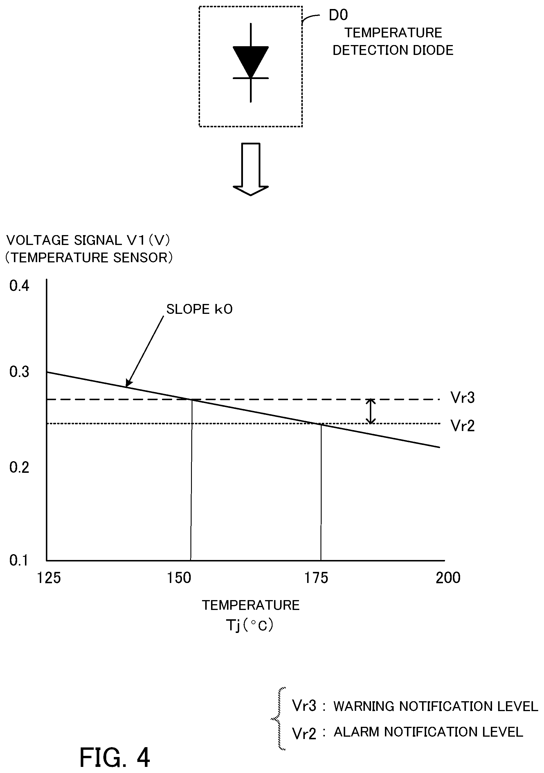 Patent US12107569 Figure 4 – Semiconductor device