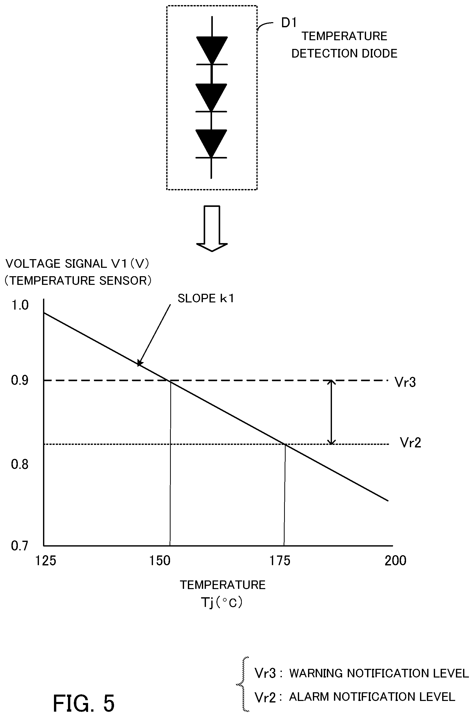 Patent US12107569 Figure 5 – Semiconductor device