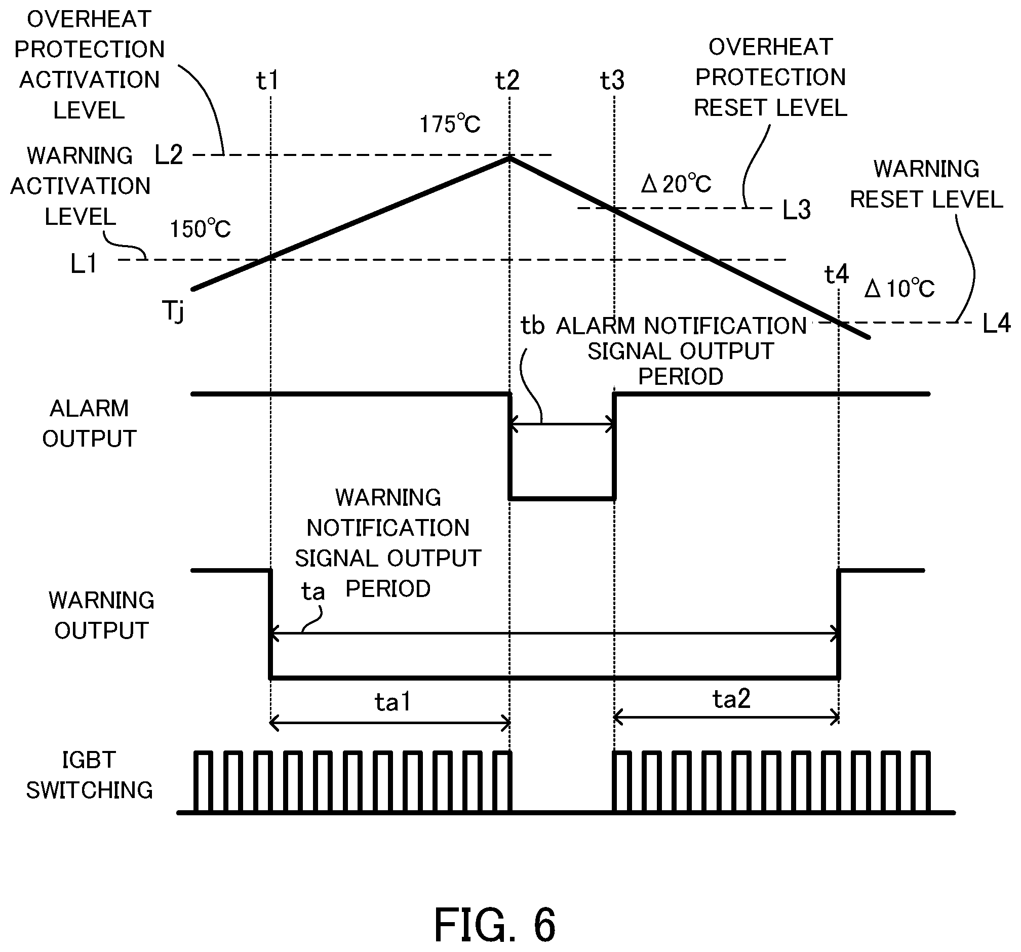 Patent US12107569 Figure 6 – Semiconductor device