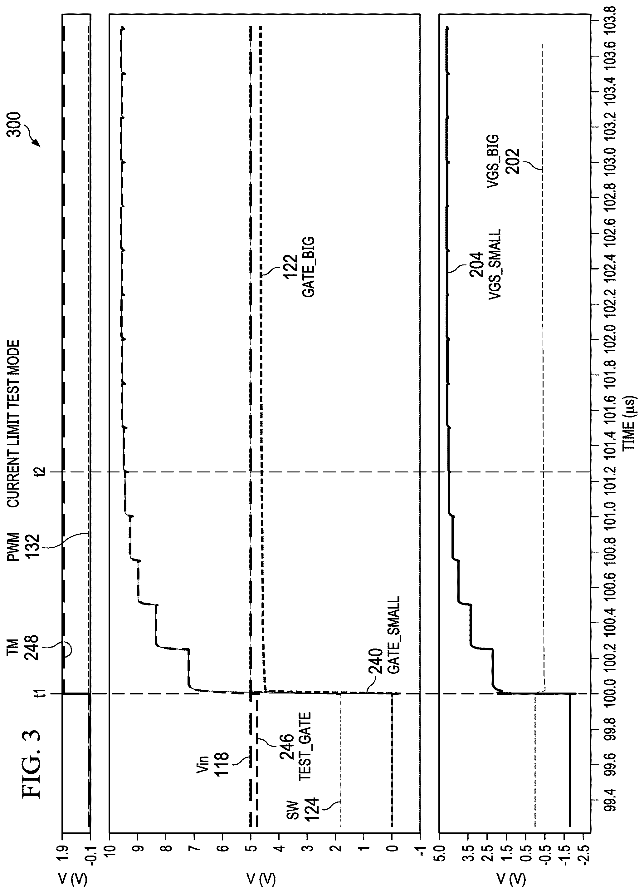 Patent US12107570 Figure 3 – Methods and apparatus to implement current limit test mode