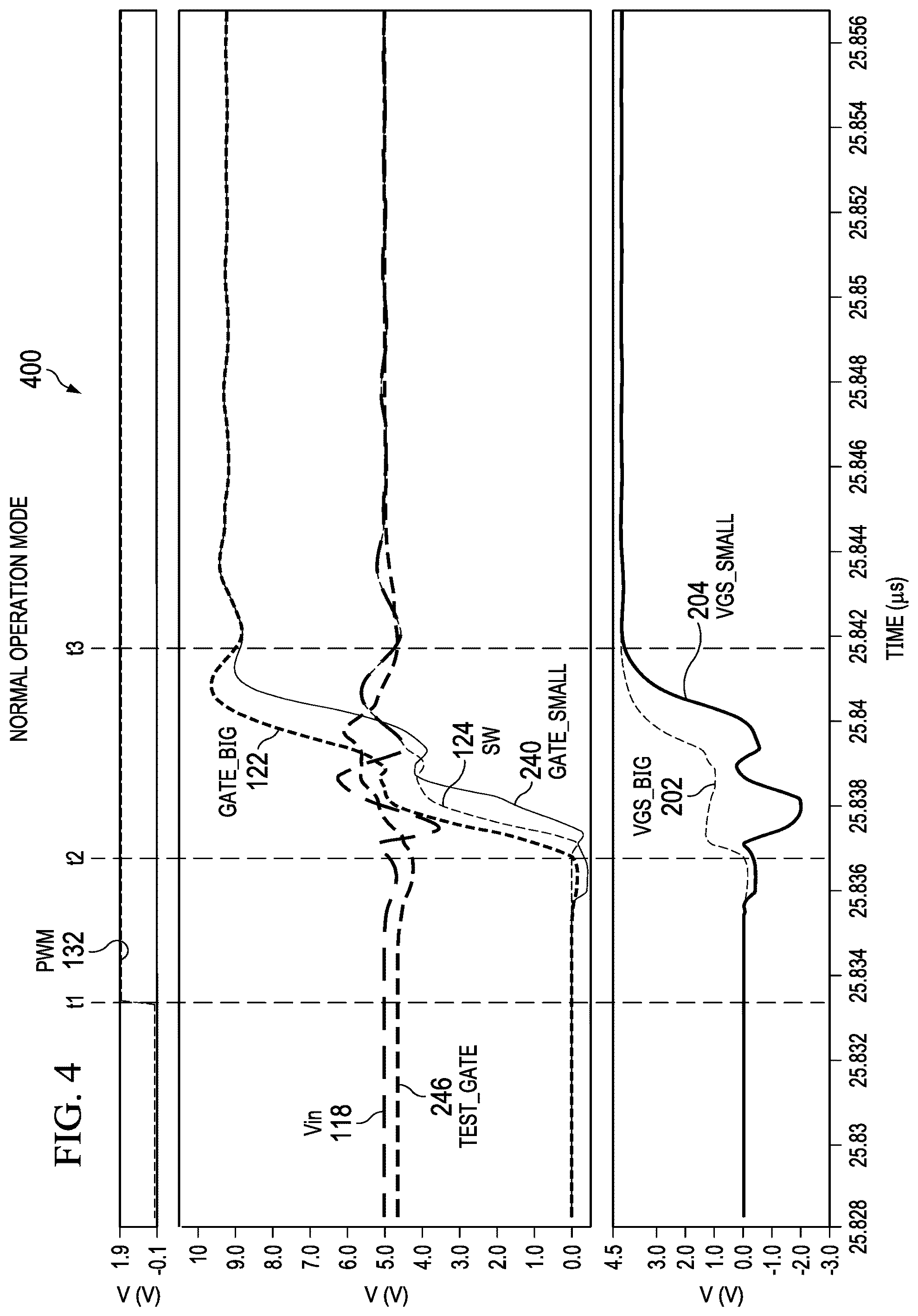 Patent US12107570 Figure 4 – Methods and apparatus to implement current limit test mode