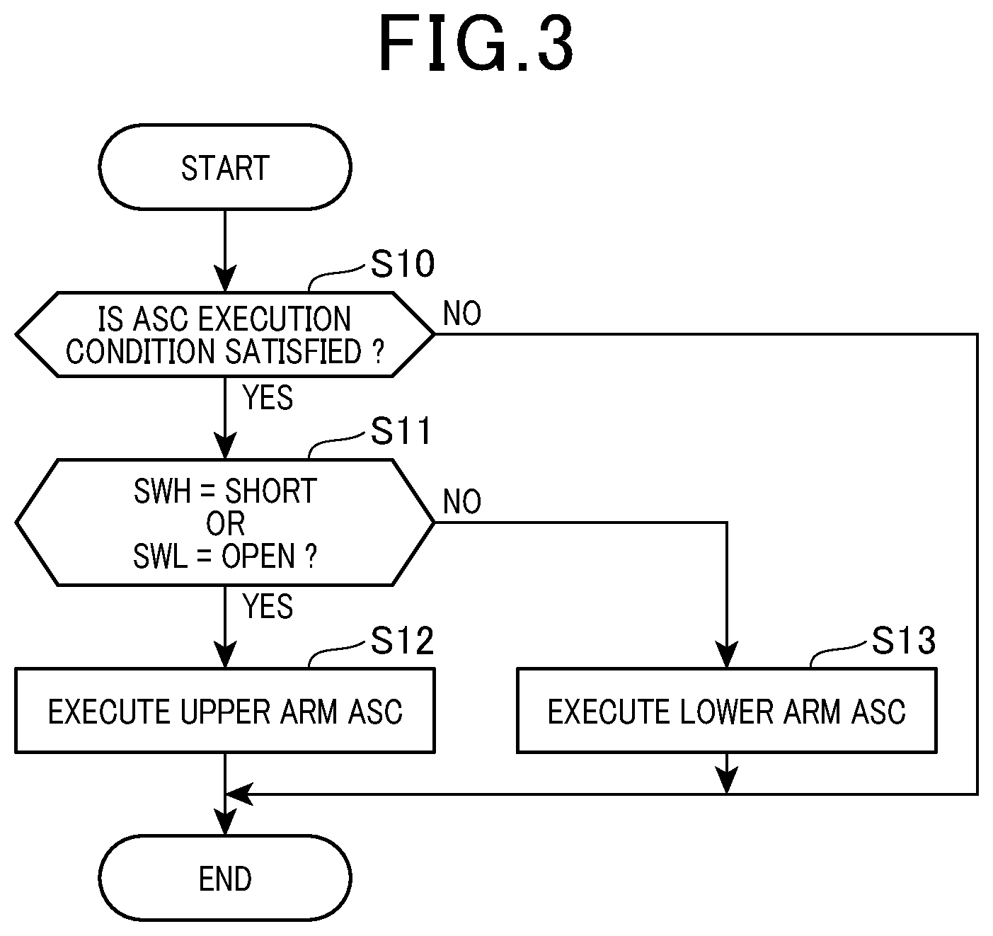 Patent US12107571 Figure 3 – Control circuit for power conversion apparatus