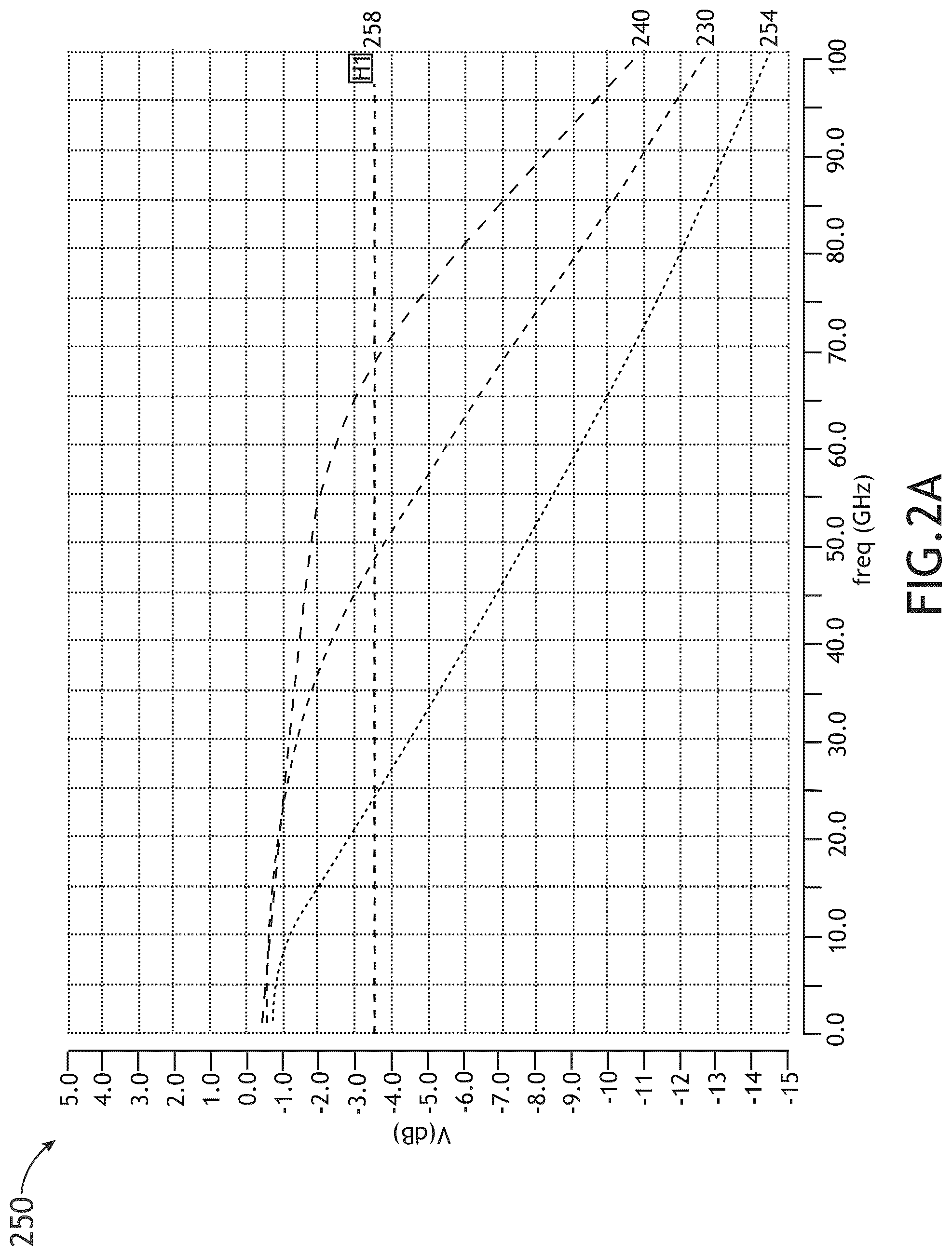Patent US12107573 Figure 7 – Super source follower with feedback resistor and inductive peaking