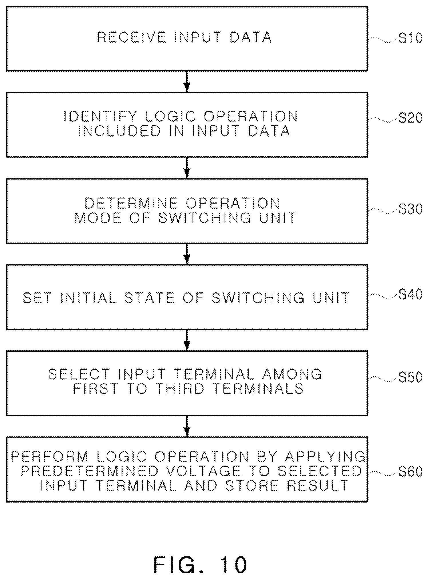 Patent US12107576 Figure 10 – Electromechanical logic-in-memory device