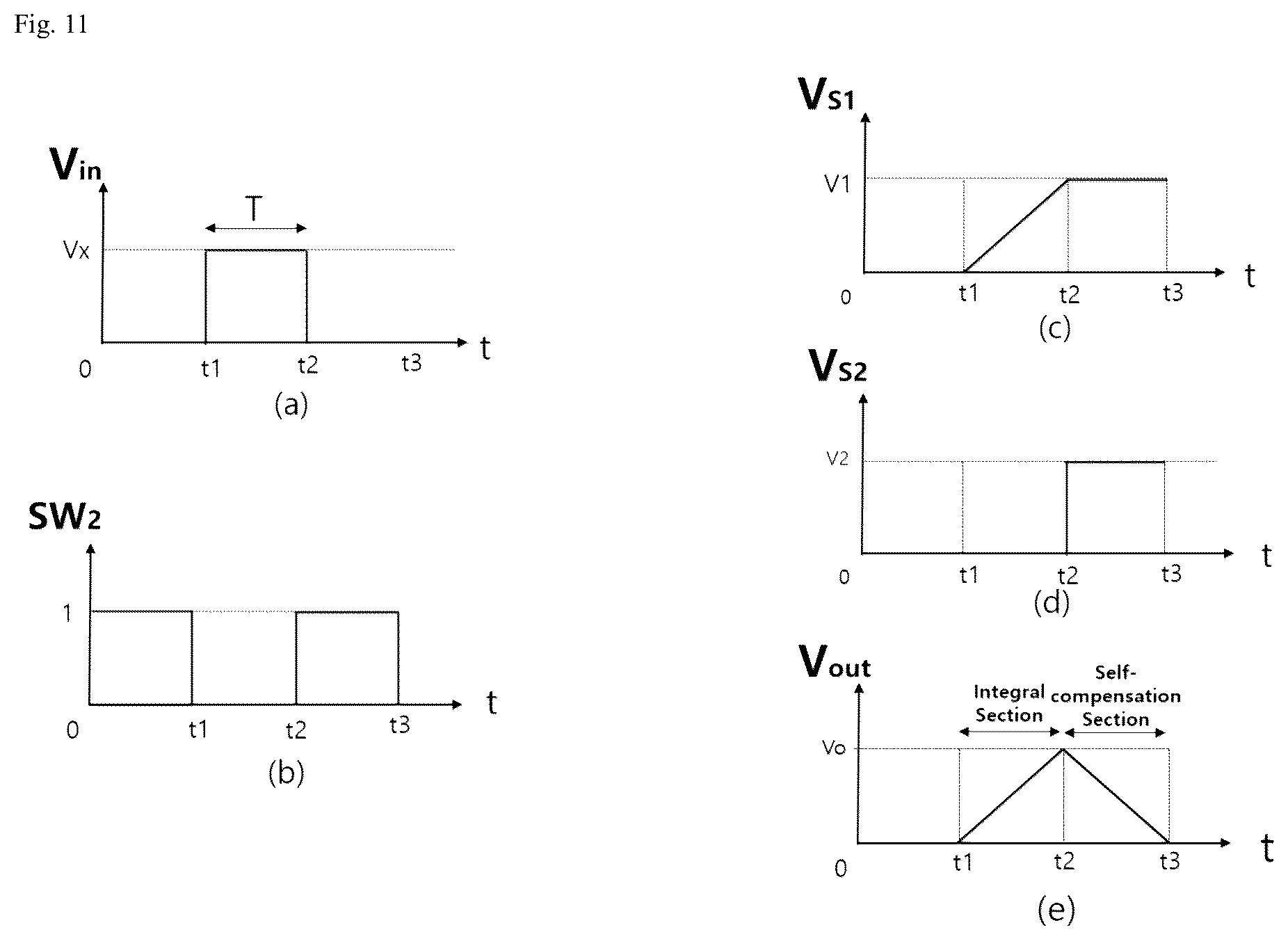 Patent US12107577 Figure 11 – Current mode logic circuit