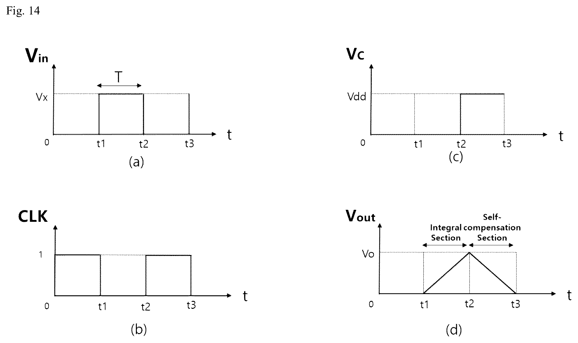 Patent US12107577 Figure 14 – Current mode logic circuit