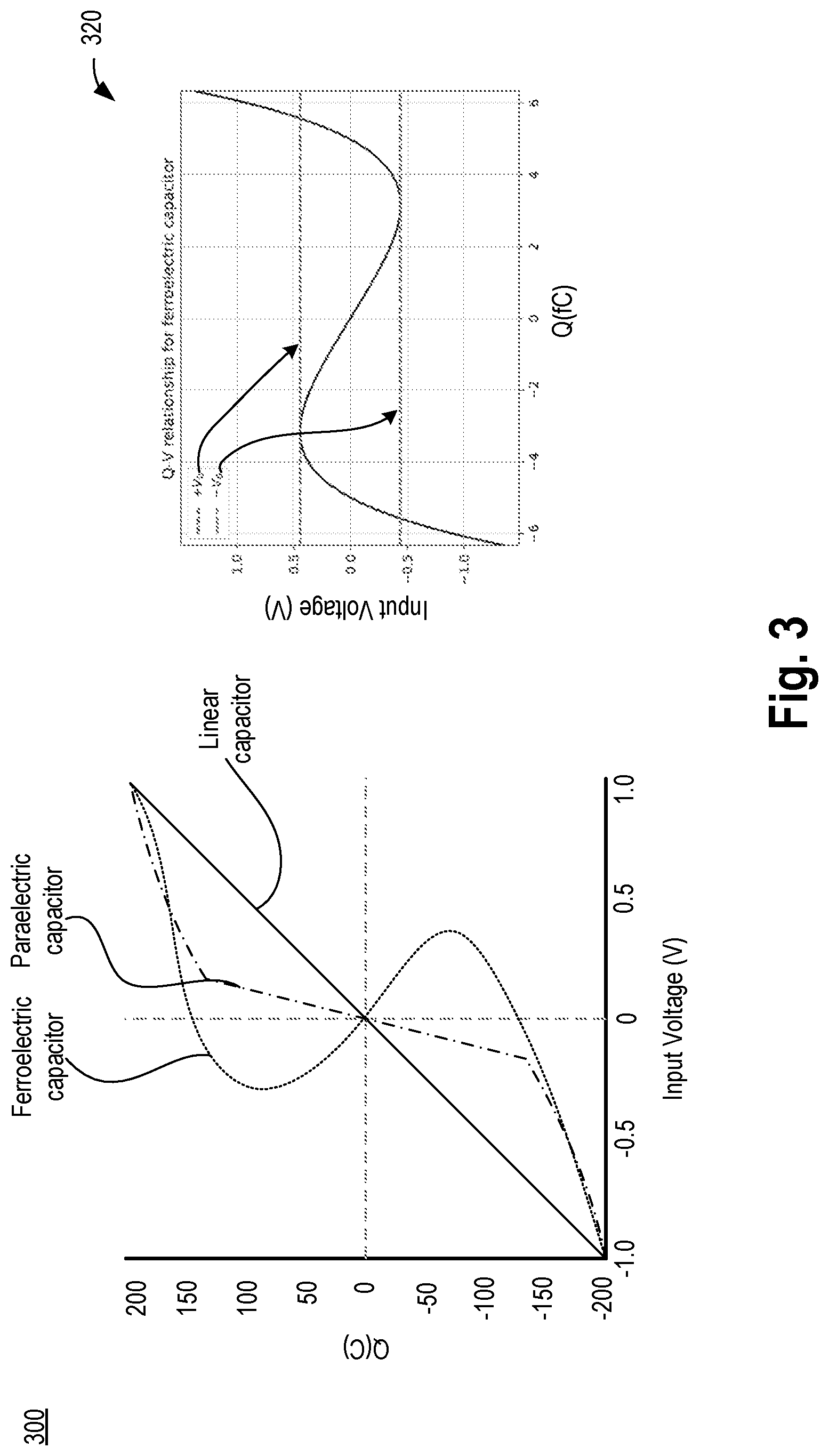 Patent US12107579 Figure 3 – Method for conditioning majority or minority gate