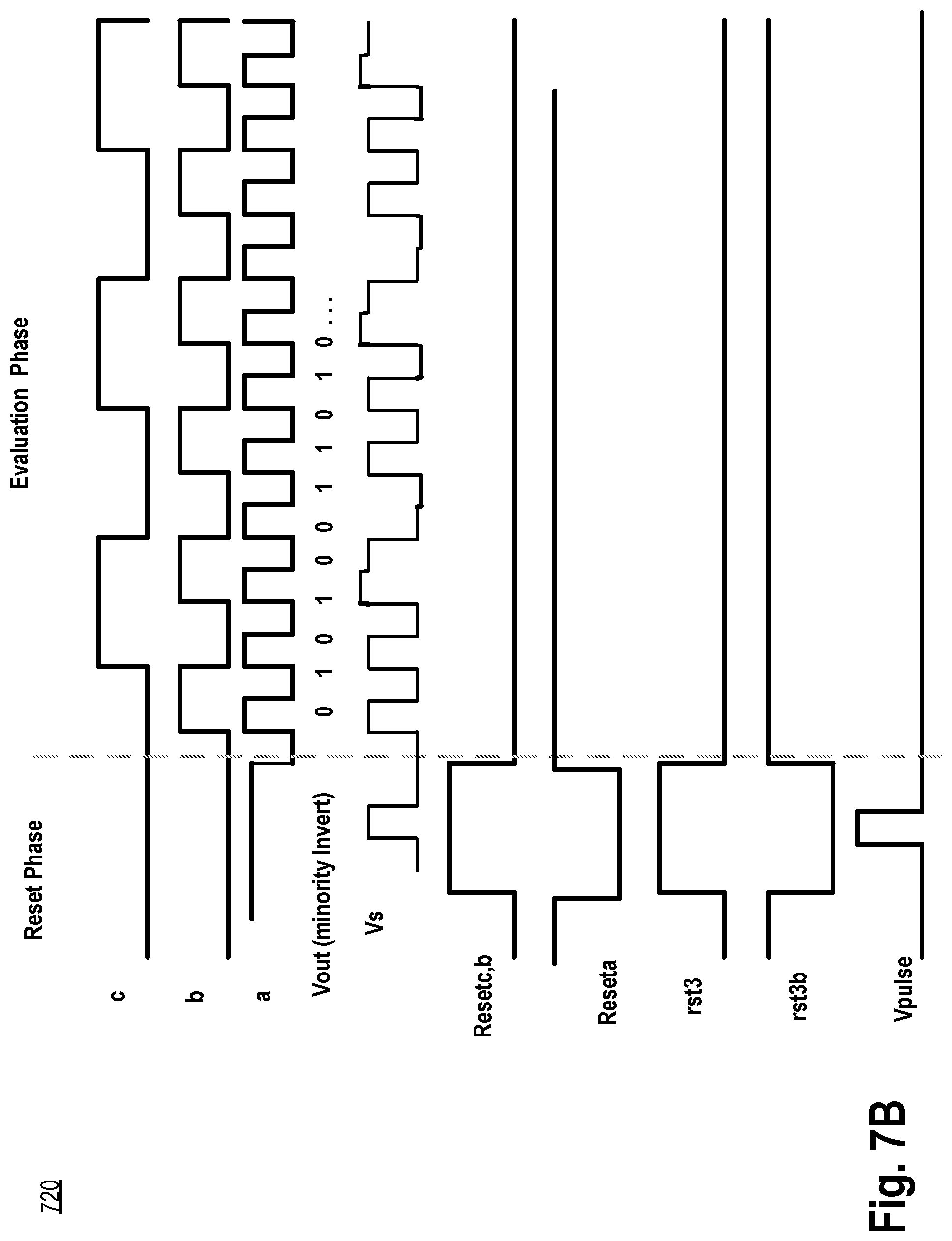 Patent US12107579 Figure 9 – Method for conditioning majority or minority gate