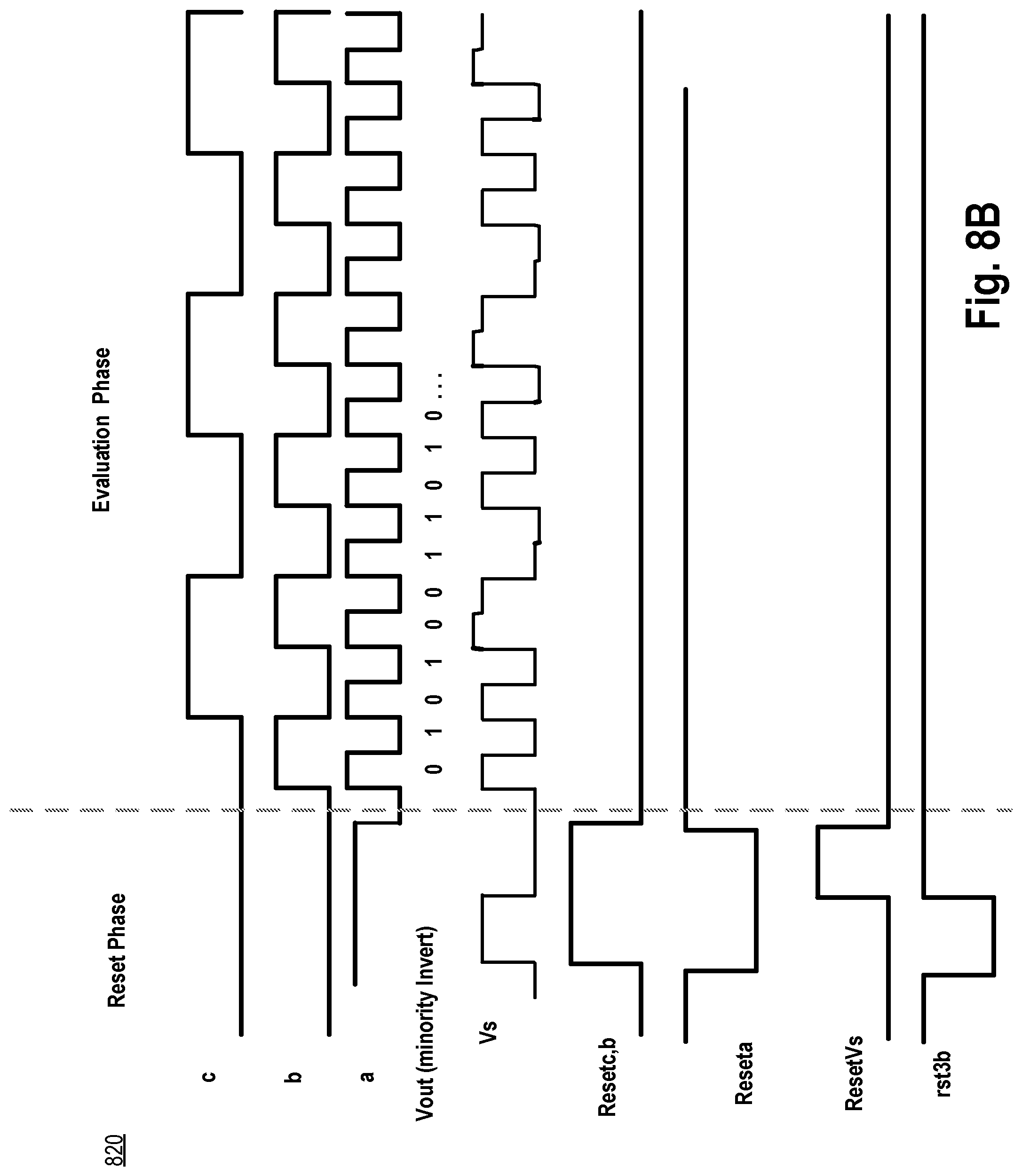 Patent US12107579 Figure 11 – Method for conditioning majority or minority gate