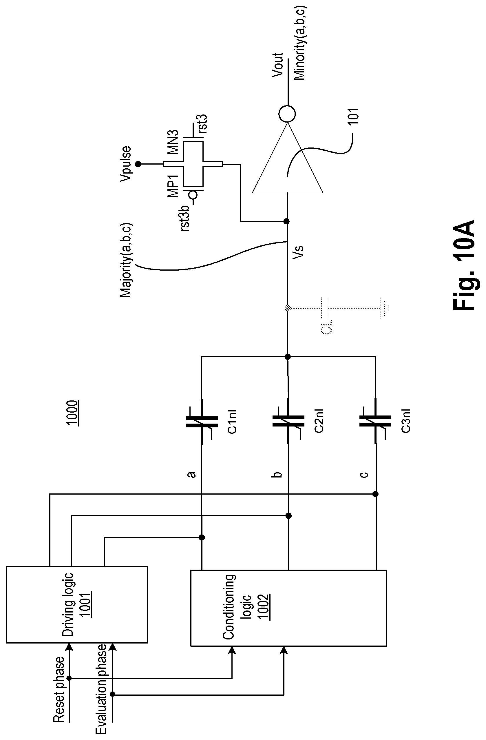 Patent US12107579 Figure 14 – Method for conditioning majority or minority gate