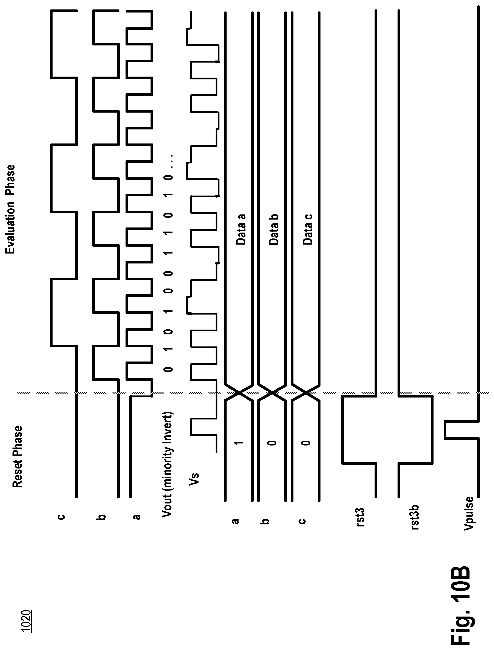 Patent US12107579 Figure 15 – Method for conditioning majority or minority gate