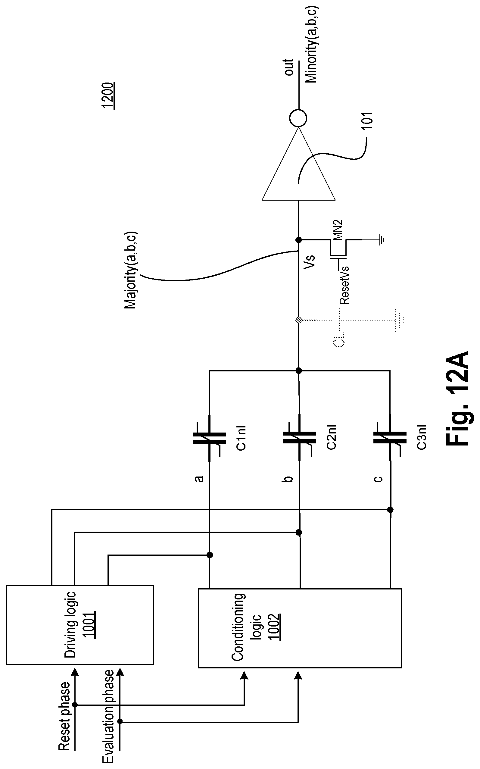 Patent US12107579 Figure 18 – Method for conditioning majority or minority gate