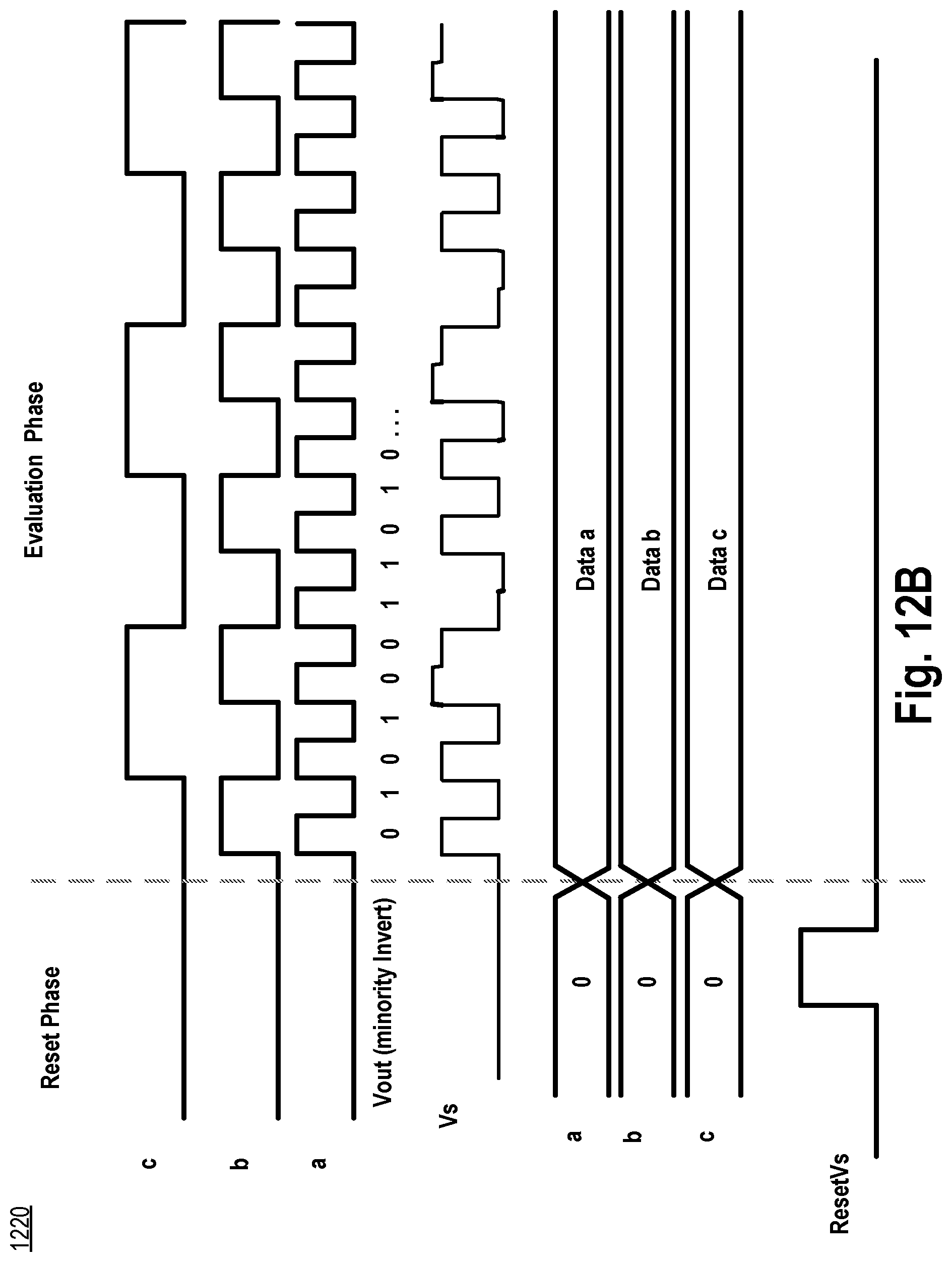 Patent US12107579 Figure 19 – Method for conditioning majority or minority gate