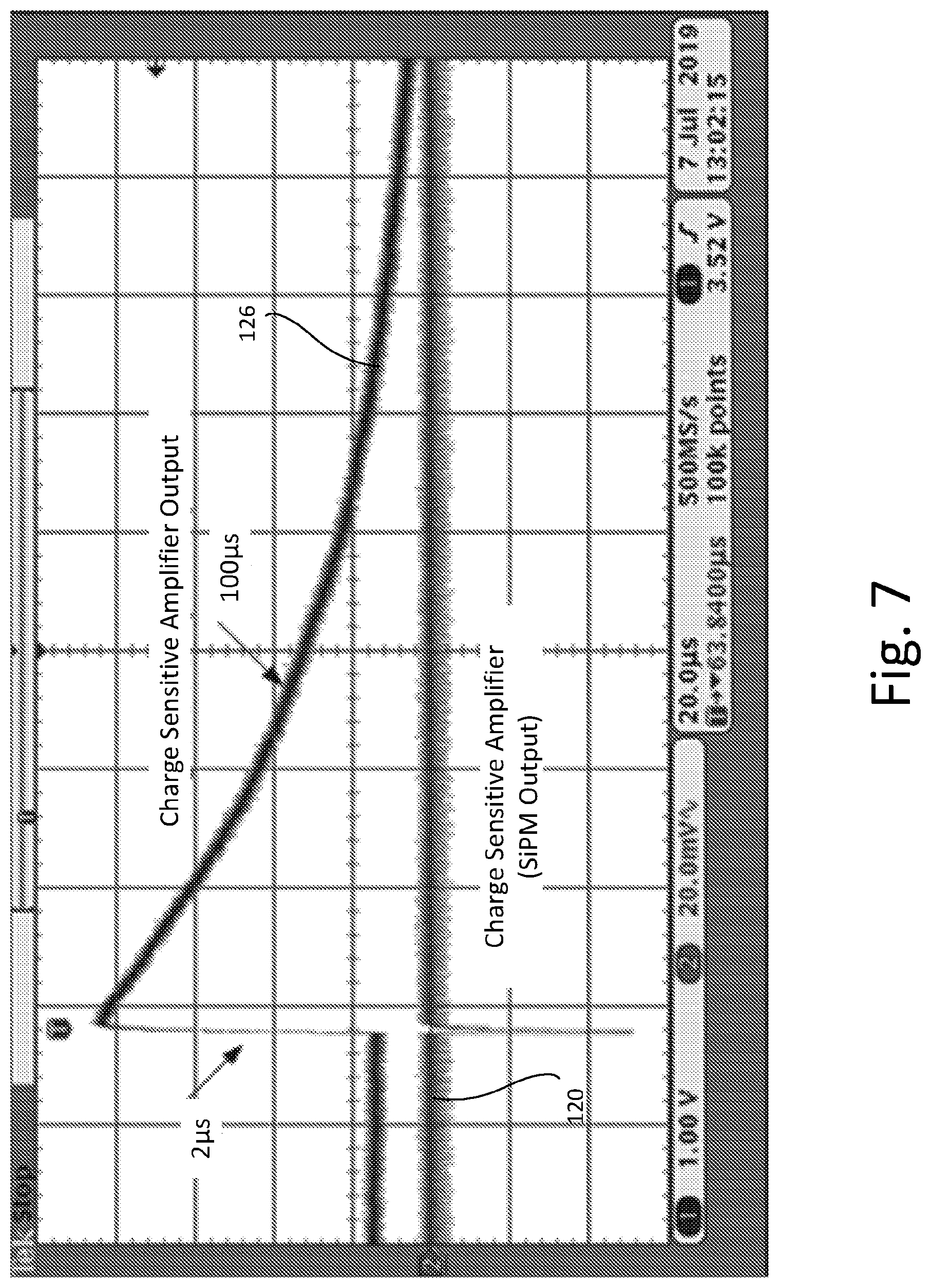Patent US12107580 Figure 7 – Sensor and coincidence radiation detection device