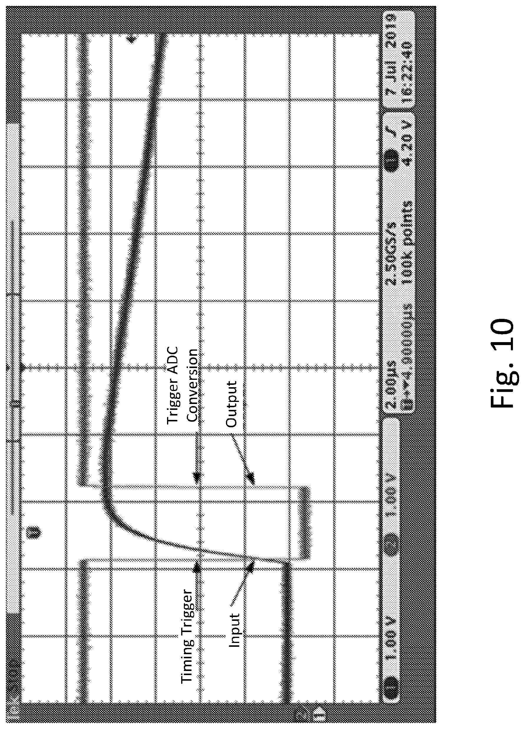 Patent US12107580 Figure 10 – Sensor and coincidence radiation detection device