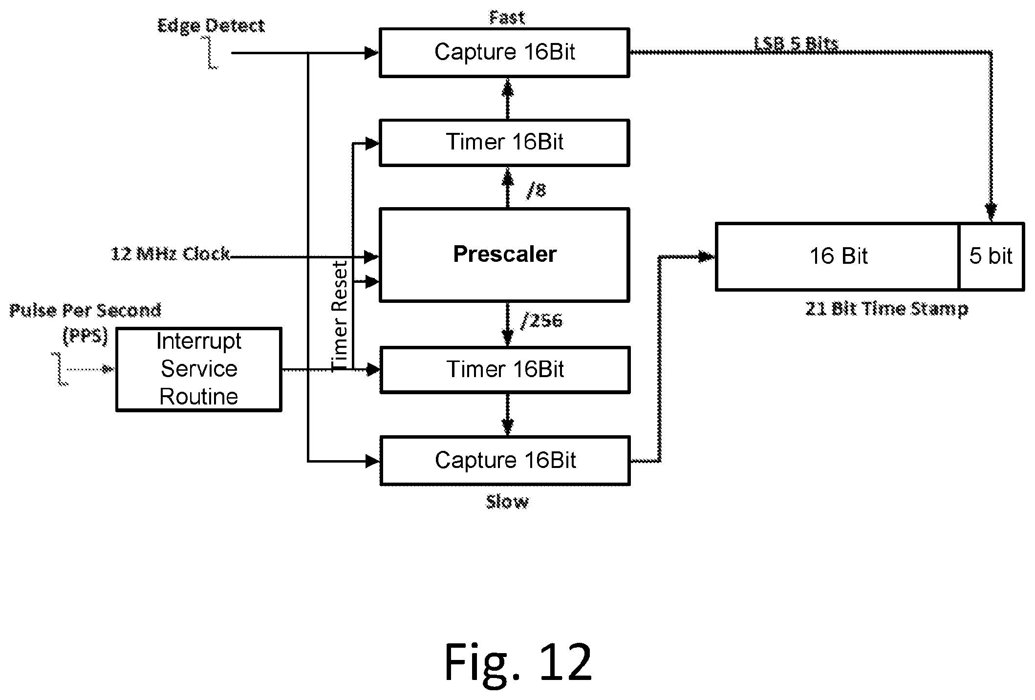 Patent US12107580 Figure 12 – Sensor and coincidence radiation detection device