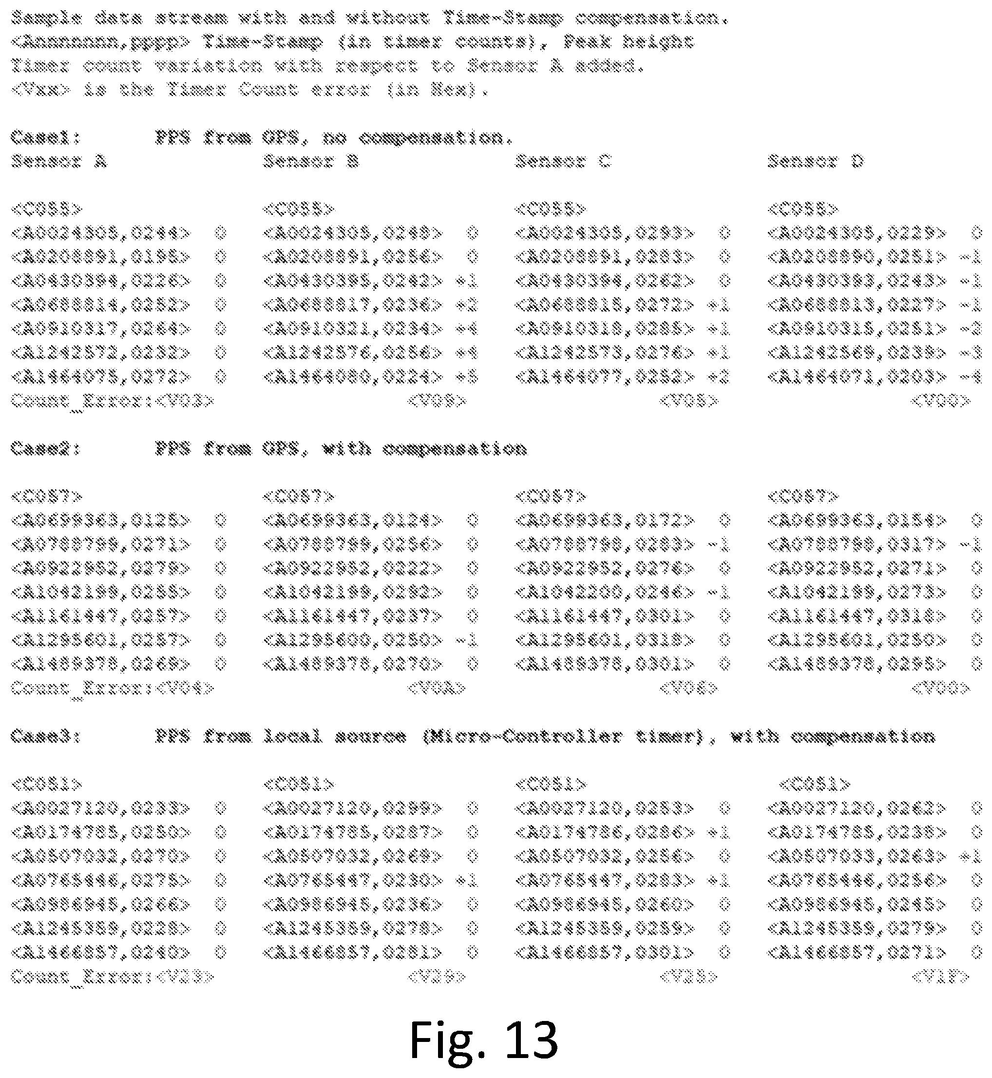 Patent US12107580 Figure 13 – Sensor and coincidence radiation detection device