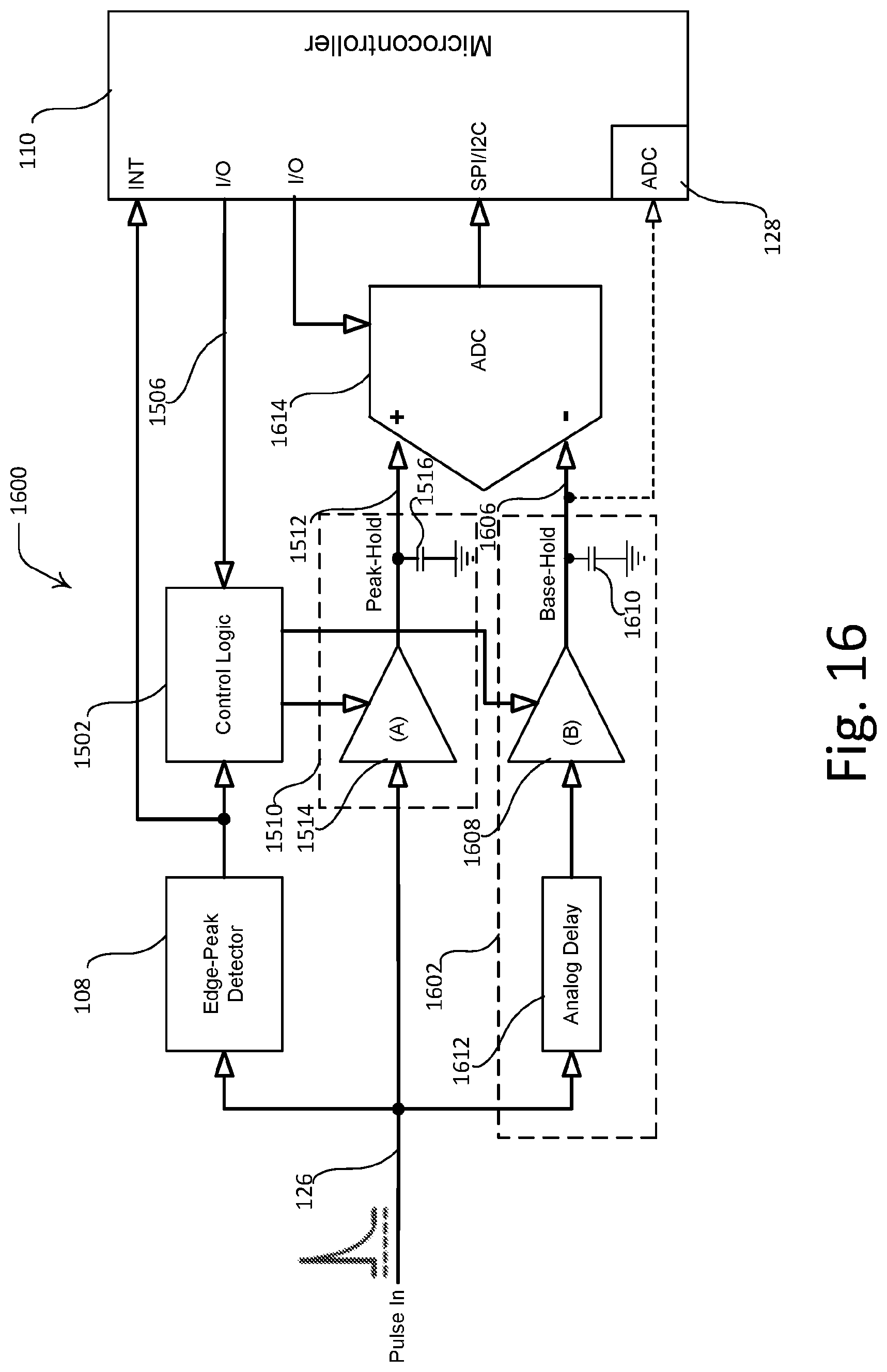 Patent US12107580 Figure 16 – Sensor and coincidence radiation detection device