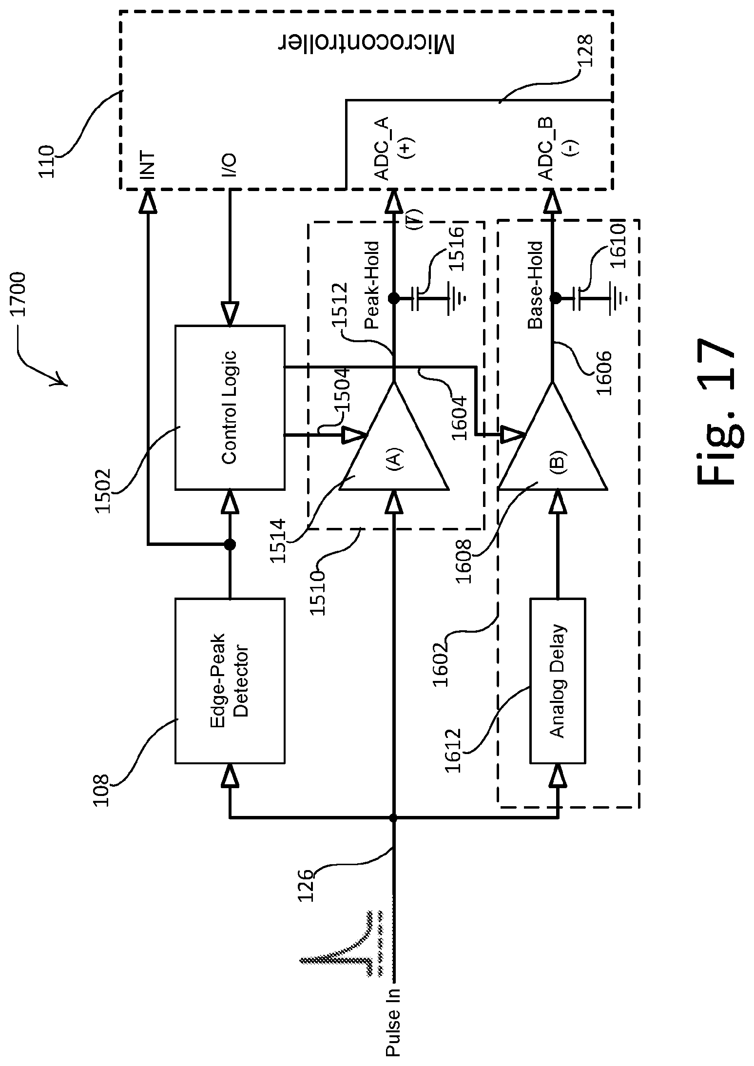 Patent US12107580 Figure 17 – Sensor and coincidence radiation detection device