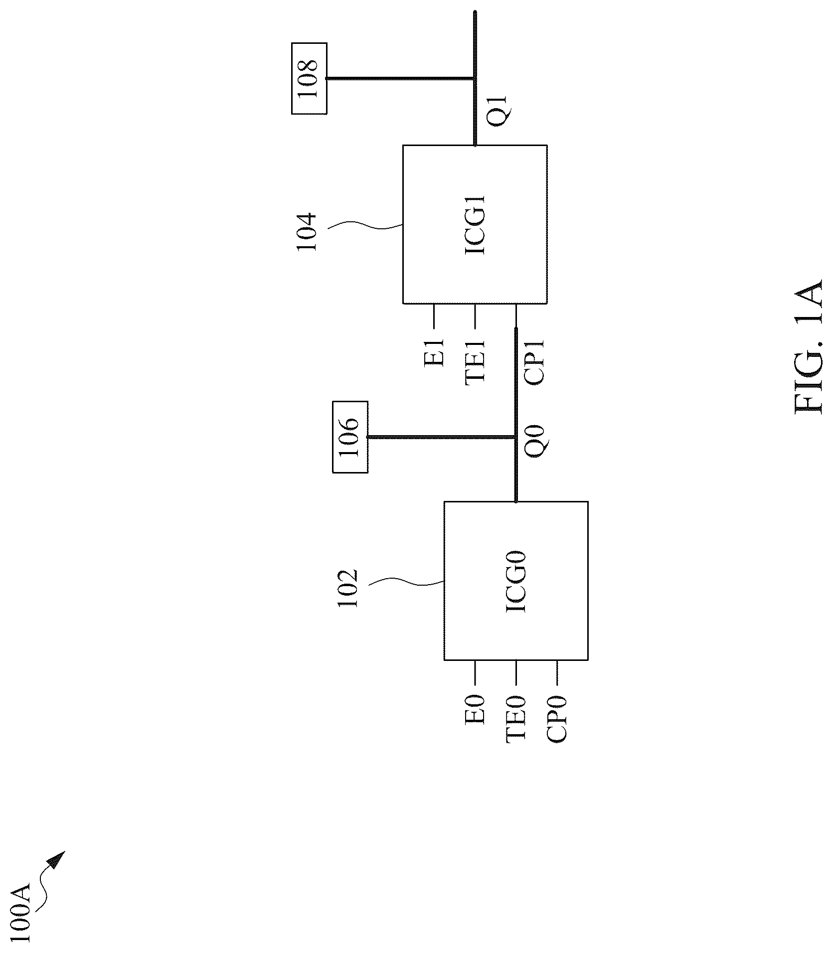 Patent US12107581 Figure 1 – Clock gating circuit and method of operating the same