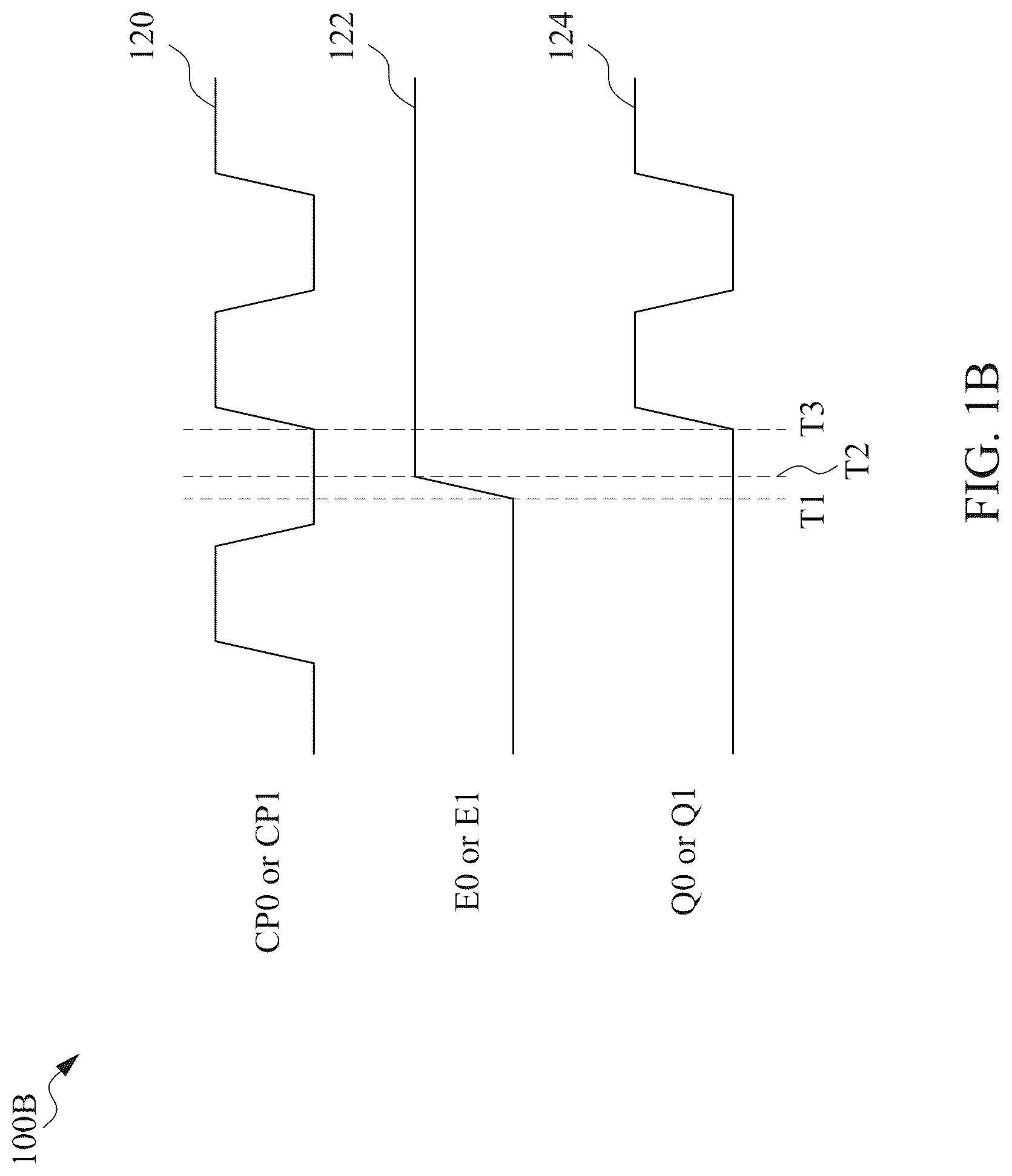 Patent US12107581 Figure 2 – Clock gating circuit and method of operating the same