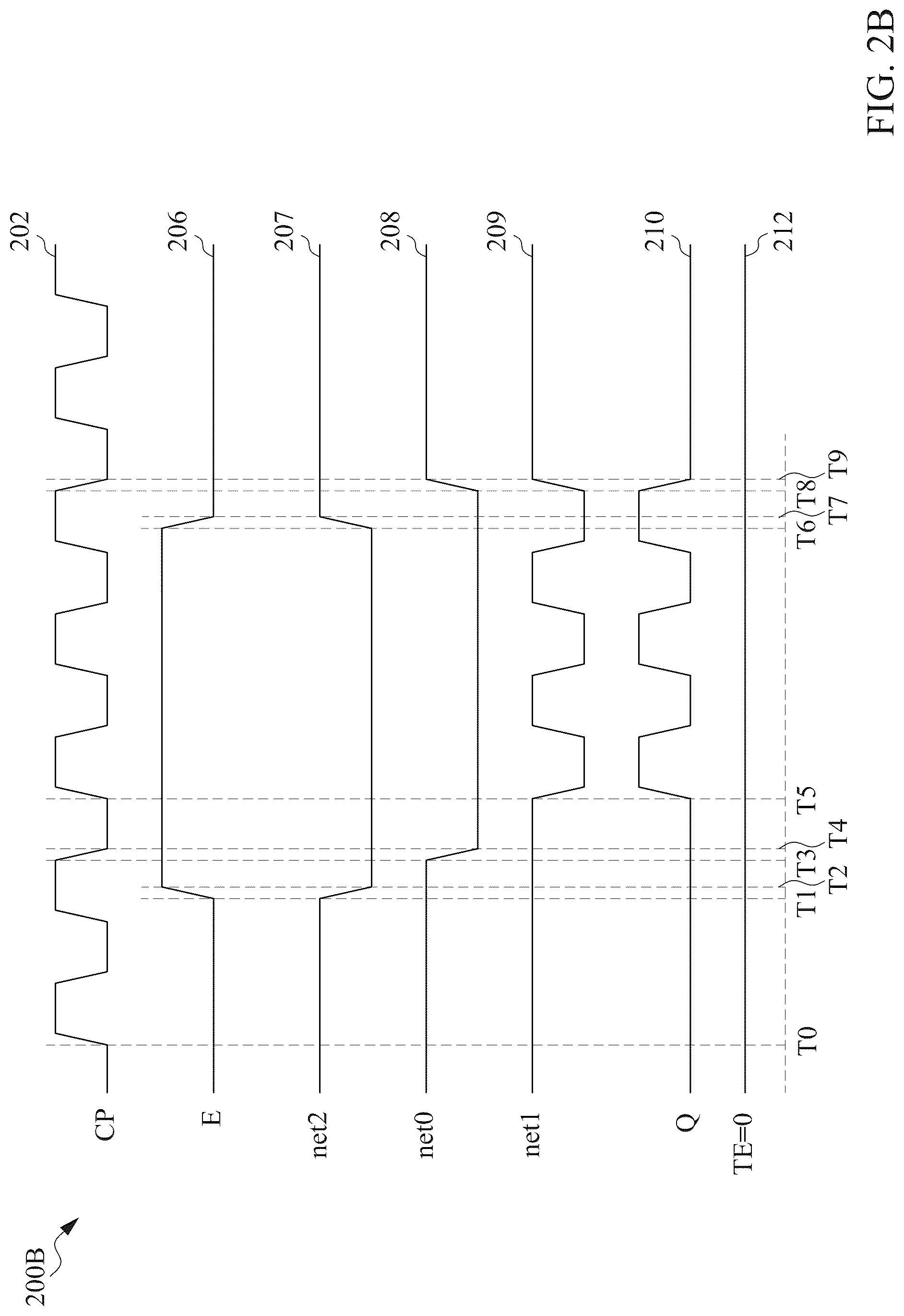 Patent US12107581 Figure 4 – Clock gating circuit and method of operating the same
