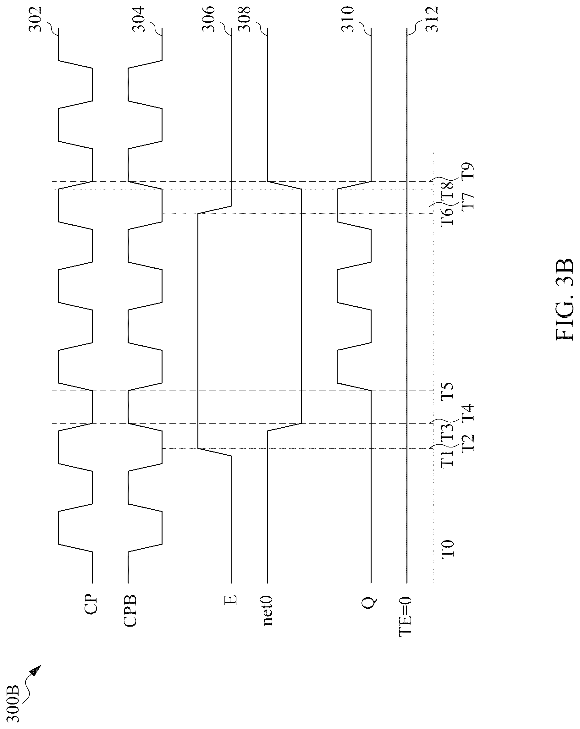 Patent US12107581 Figure 6 – Clock gating circuit and method of operating the same