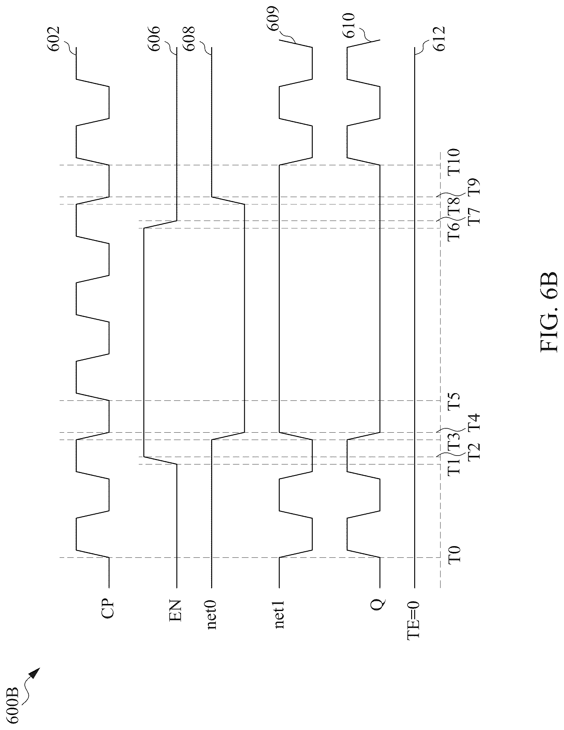 Patent US12107581 Figure 11 – Clock gating circuit and method of operating the same
