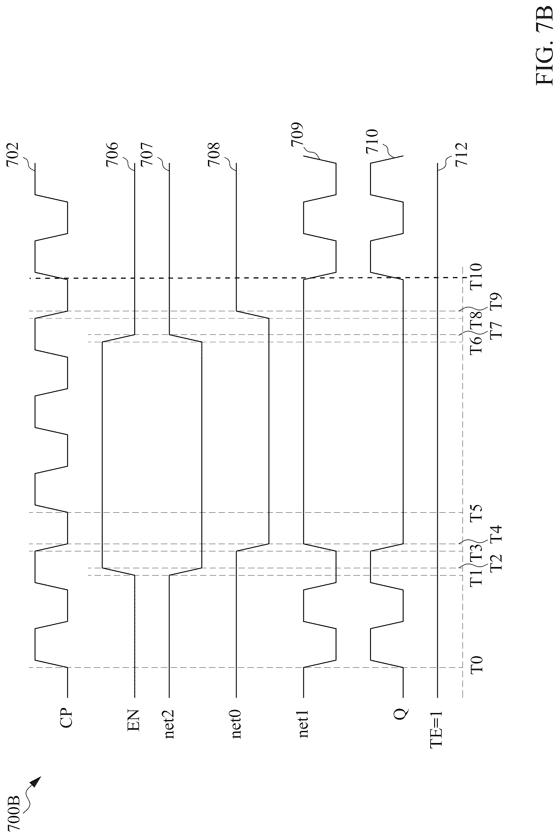 Patent US12107581 Figure 13 – Clock gating circuit and method of operating the same