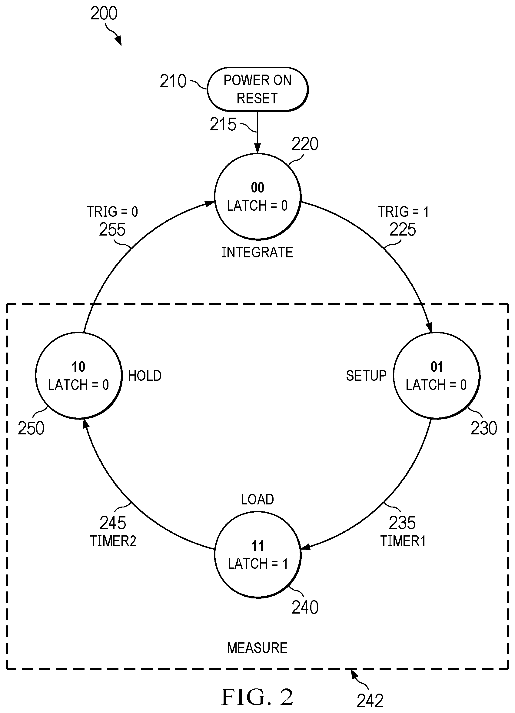 Patent US12107583 Figure 2 – Total ionizing dose shutdown system and method