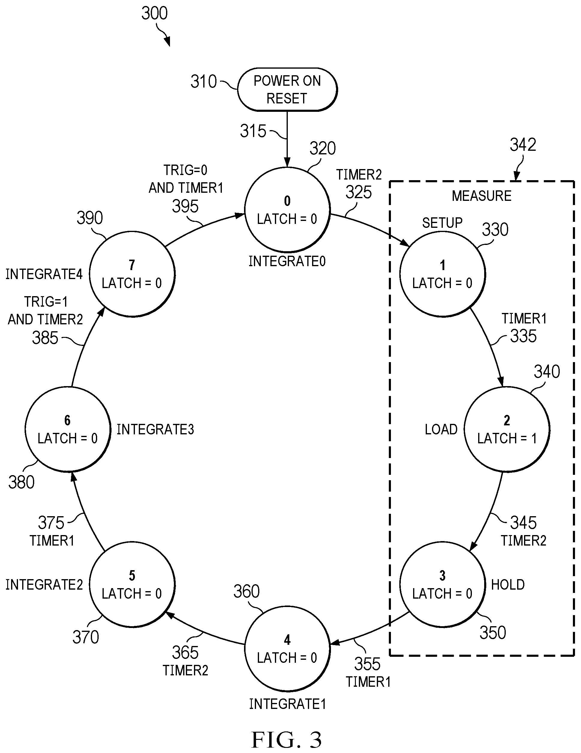 Patent US12107583 Figure 3 – Total ionizing dose shutdown system and method