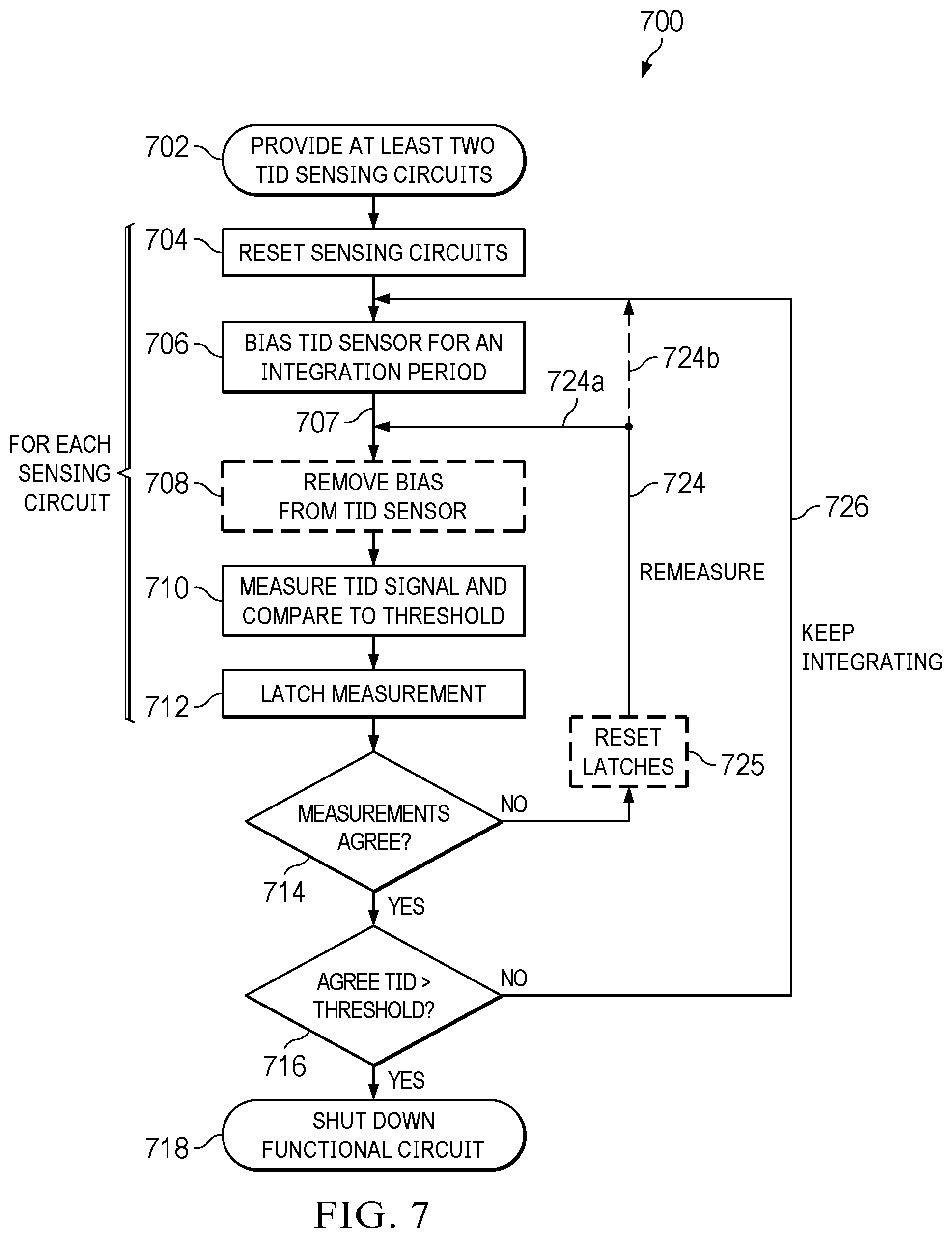 Patent US12107583 Figure 9 – Total ionizing dose shutdown system and method