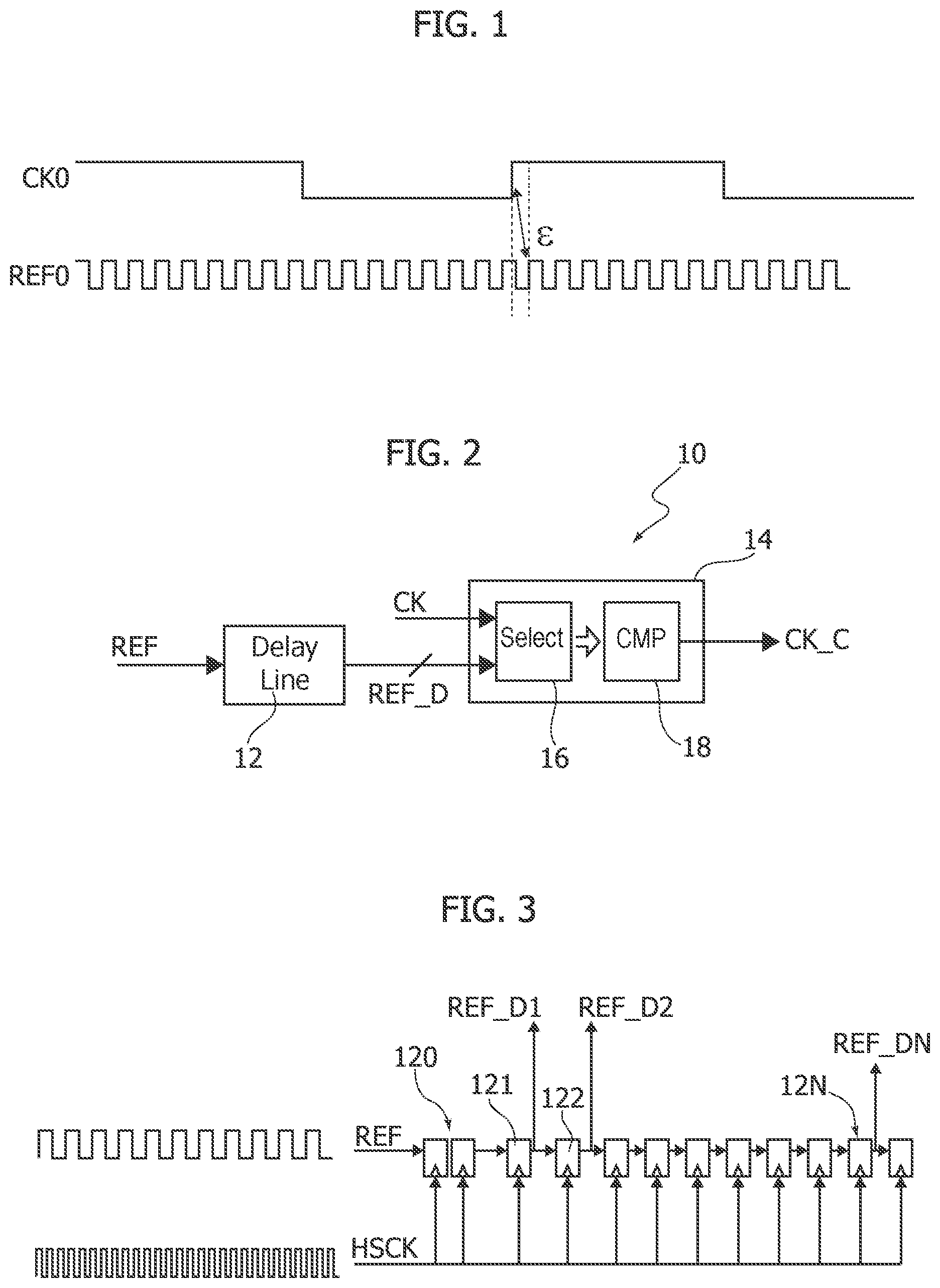 Patent US12107584 Figure 1 – Method and system of calibrating a clock signal