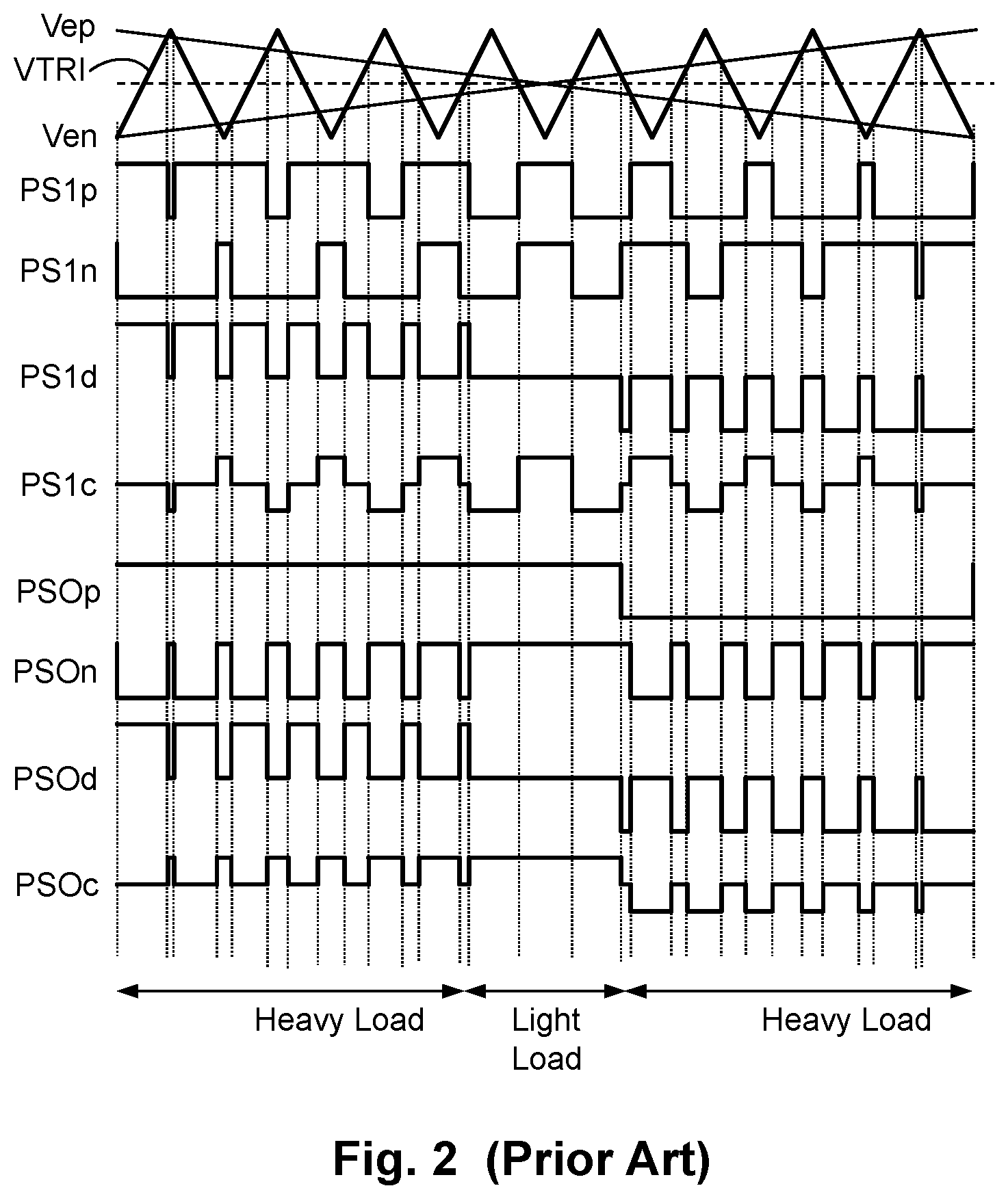 Patent US12107586 Figure 2 – BD PWM modulation circuit for use in class D amplifier and modulation method thereof