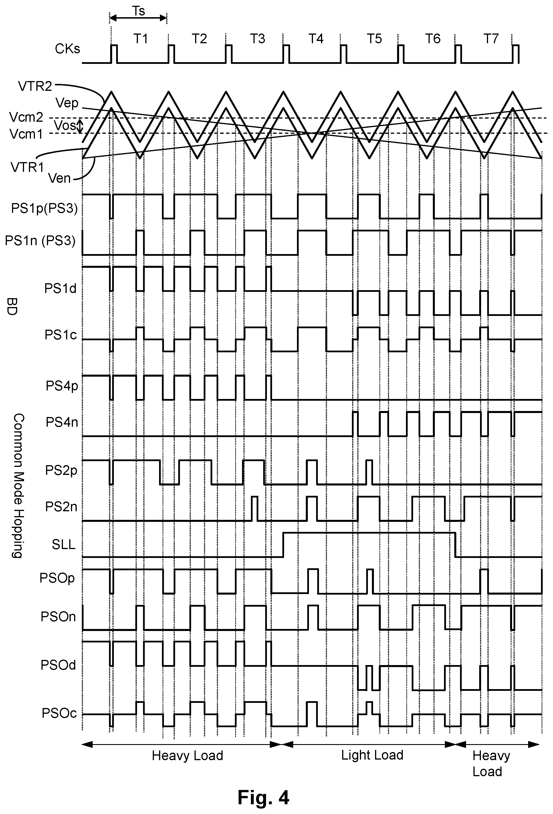 Patent US12107586 Figure 4 – BD PWM modulation circuit for use in class D amplifier and modulation method thereof