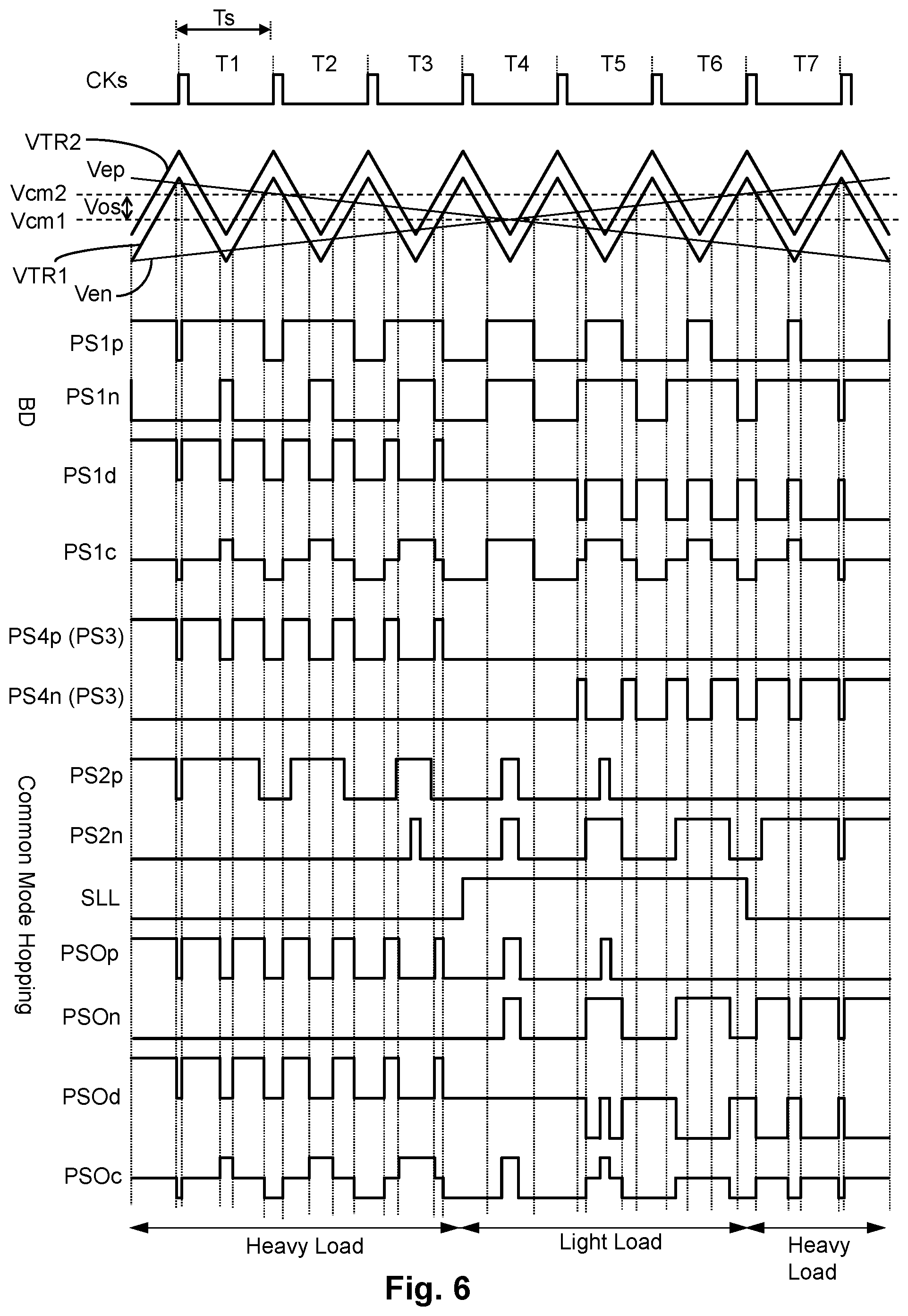Patent US12107586 Figure 6 – BD PWM modulation circuit for use in class D amplifier and modulation method thereof