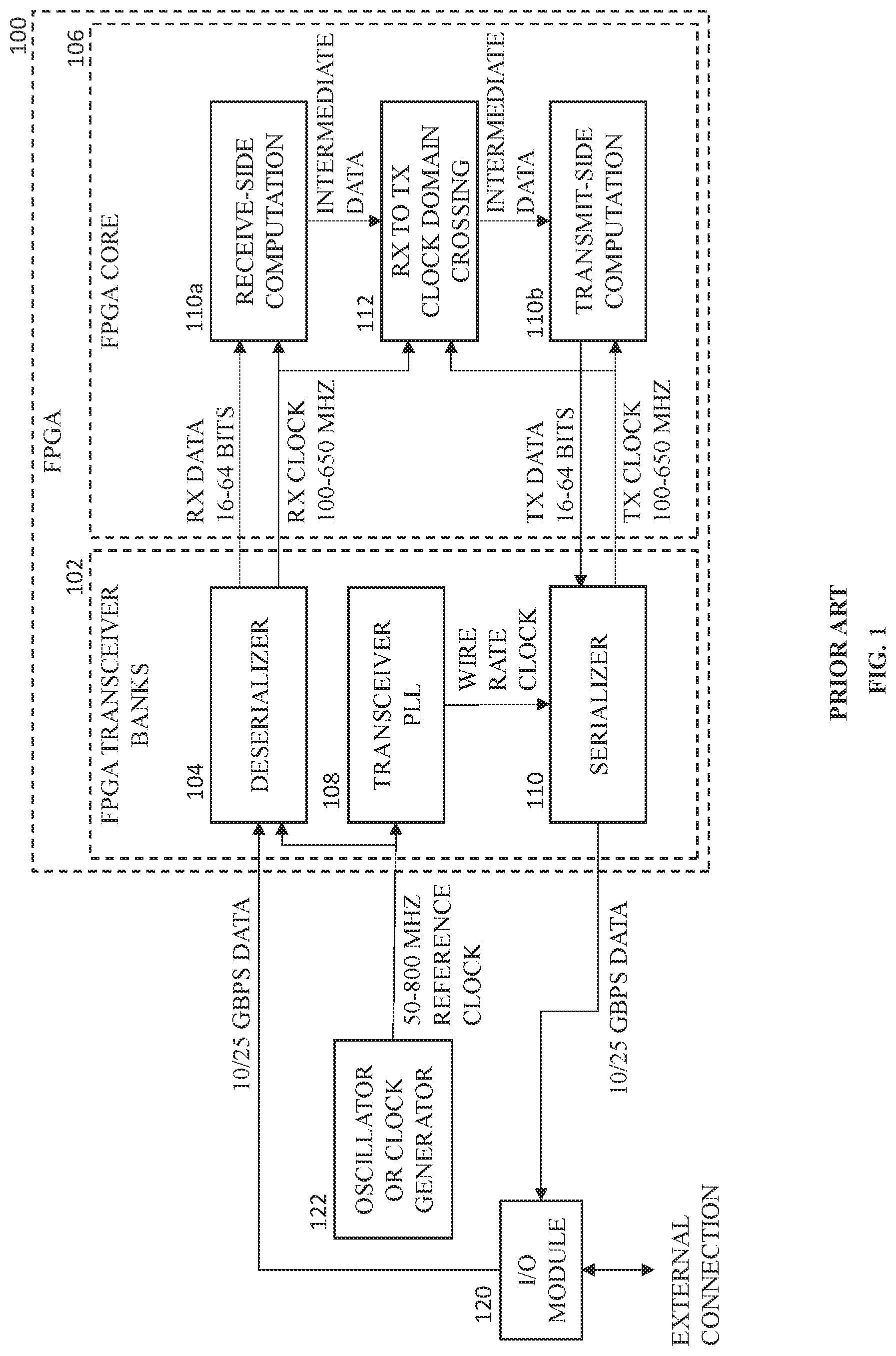 Patent US12107587 Figure 1 – Field programmable gate array with internal phase-locked loop