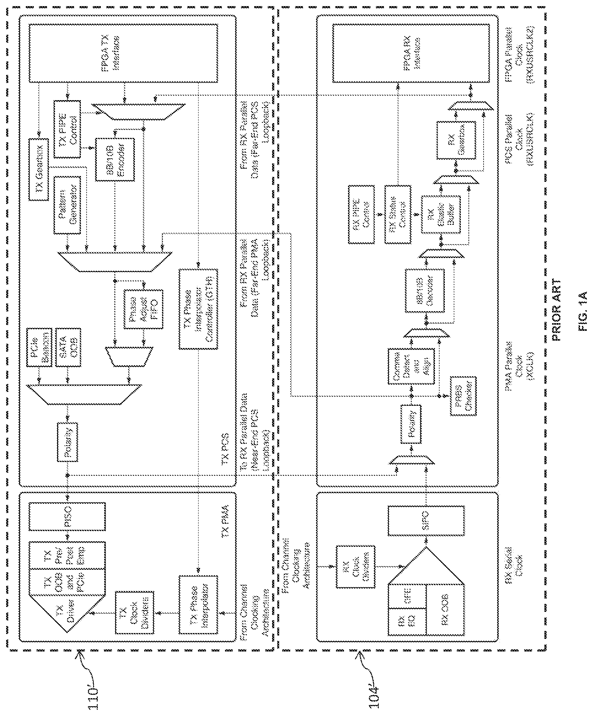 Patent US12107587 Figure 2 – Field programmable gate array with internal phase-locked loop