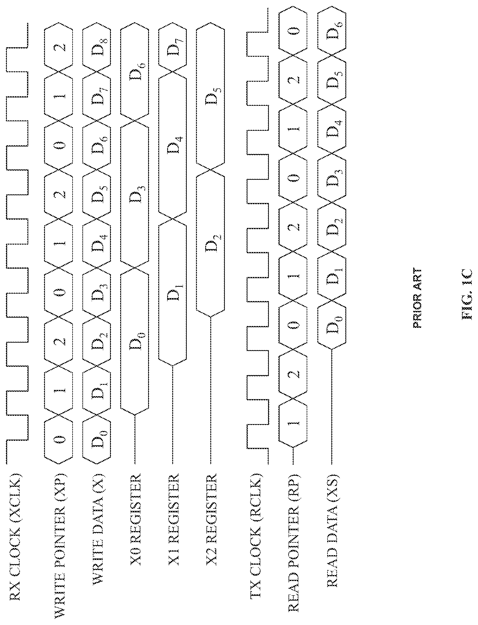 Patent US12107587 Figure 4 – Field programmable gate array with internal phase-locked loop